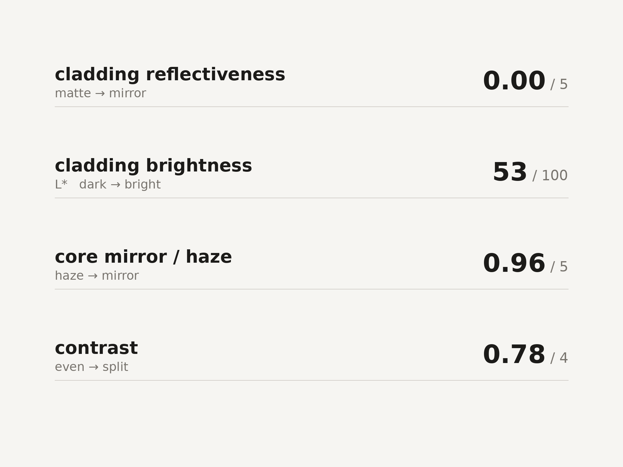 08_unnamed_data.png