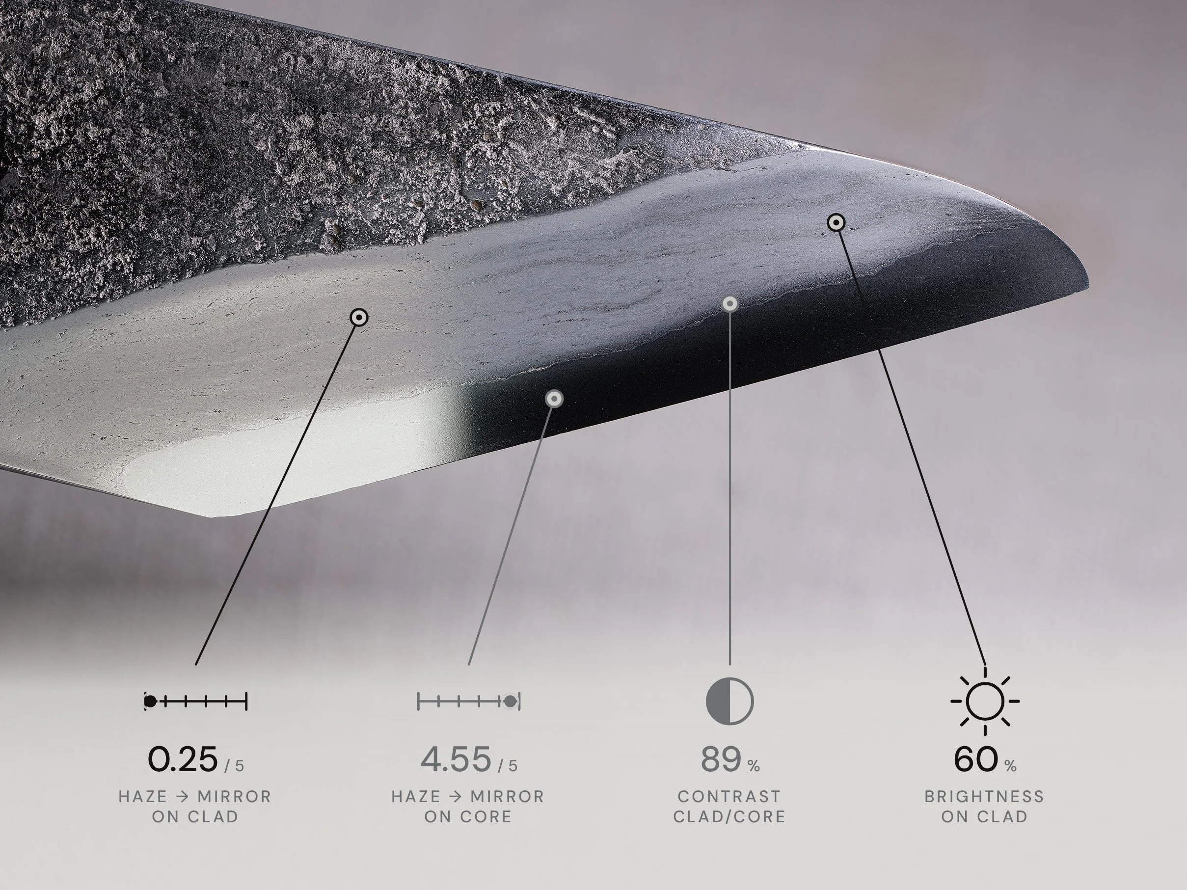 kream-haze-finger-stone-55-annotated.jpg