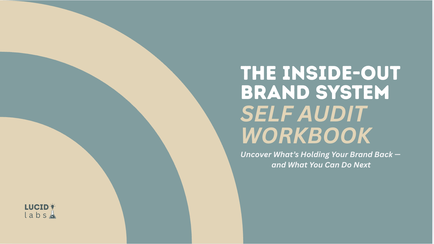 Inside-Out Brand System - Self-Audit
