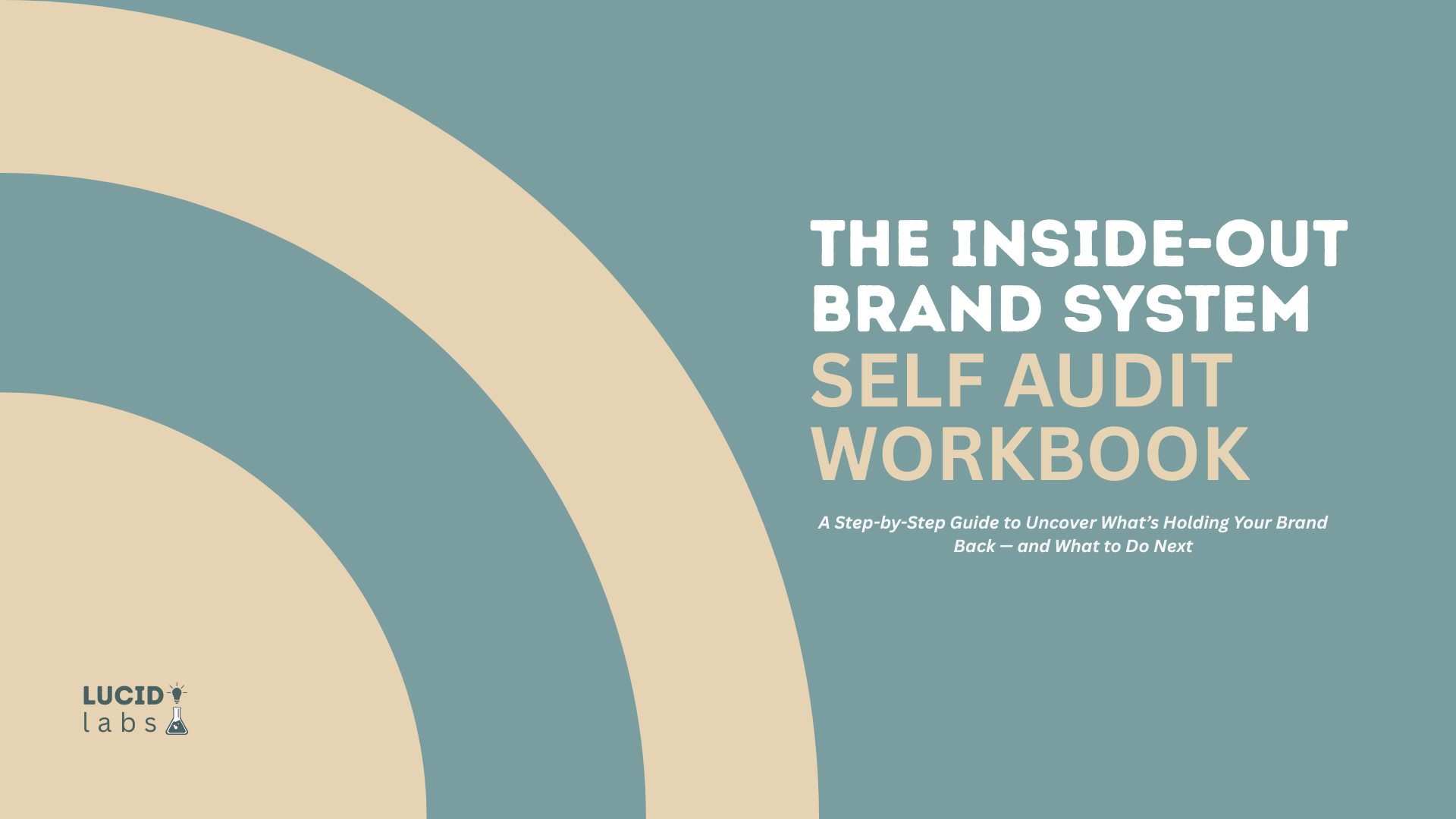 Inside-Out Brand System Self Audit Workbook
