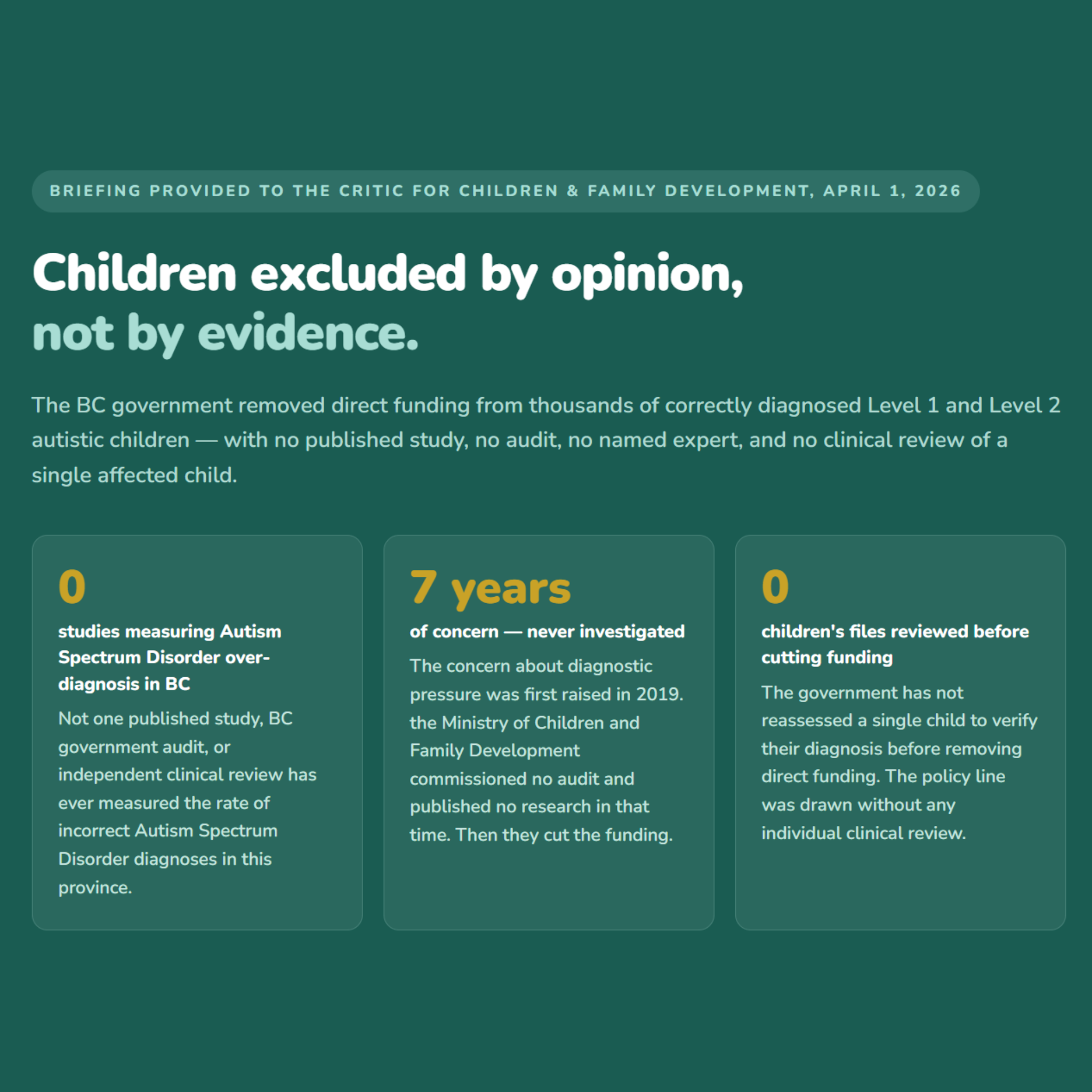 Children excluded by opinion