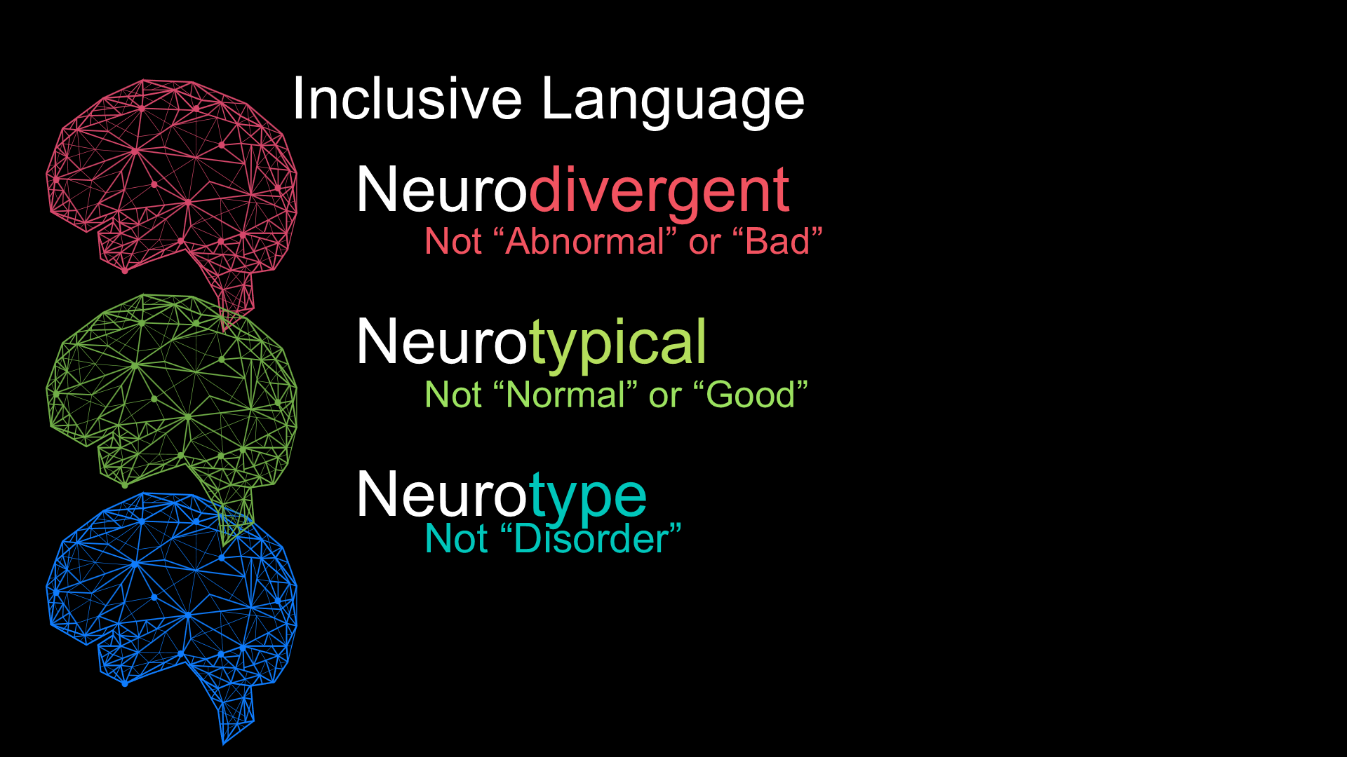Brain diagram with colored wireframes and text emphasizing inclusive language, neurodivergent, typical, and type, avoiding words like abnormal, normal, or disorder.