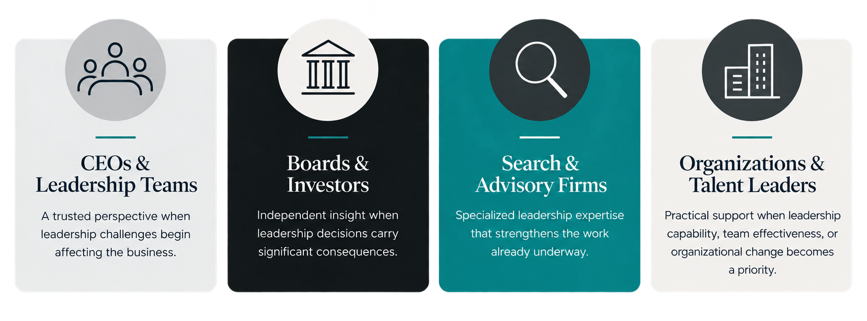 Infographic with four sections labeled CEOs & Leadership Teams, Boards & Investors, Search & Advisory Firms, Organizations & Talent Leaders, each with a description and an icon representing each group. Addison Leadership Advisory