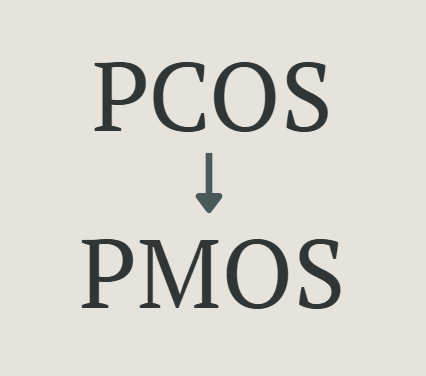 Why the name of an illness that affects 170 million women matters (Bye PCOS!)
