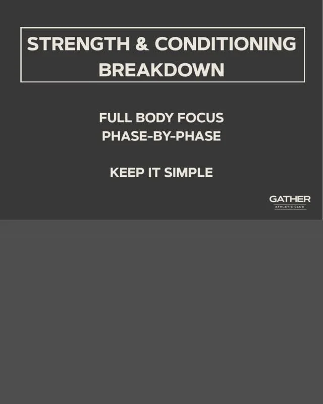 #KEEPITSIMPLE - Inspired by the theory, philosophies, and principles of the educators @nscaofficial &amp; @certifiedfsc. 

We are delivering tried &amp; true programming.  The Coaches are passionate and educated. And they are ready to show you what &