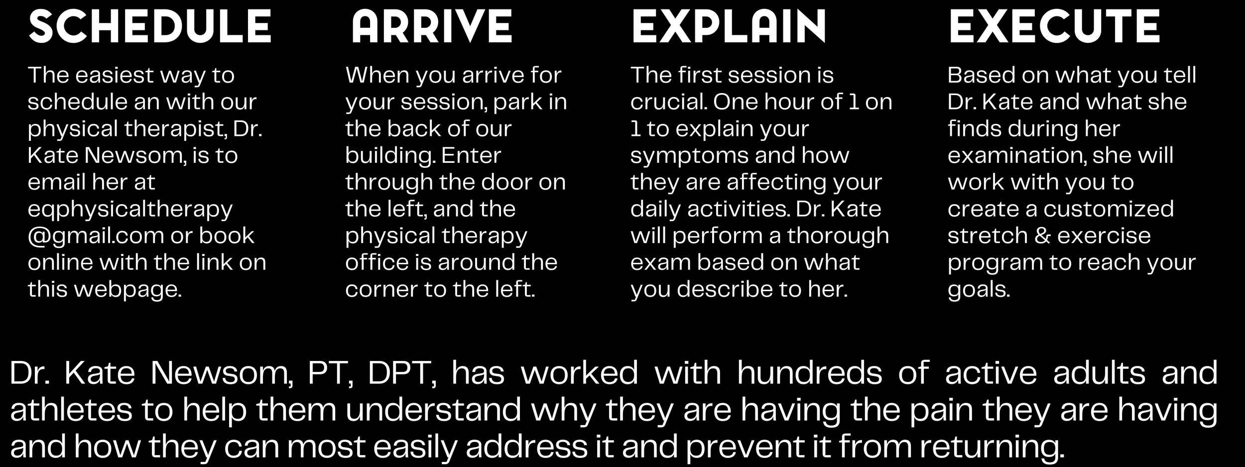 Guide detailing four steps: Schedule, Arrive, Explain, Execute, for booking and conducting a physical therapy session with Dr. Kate Newsom.