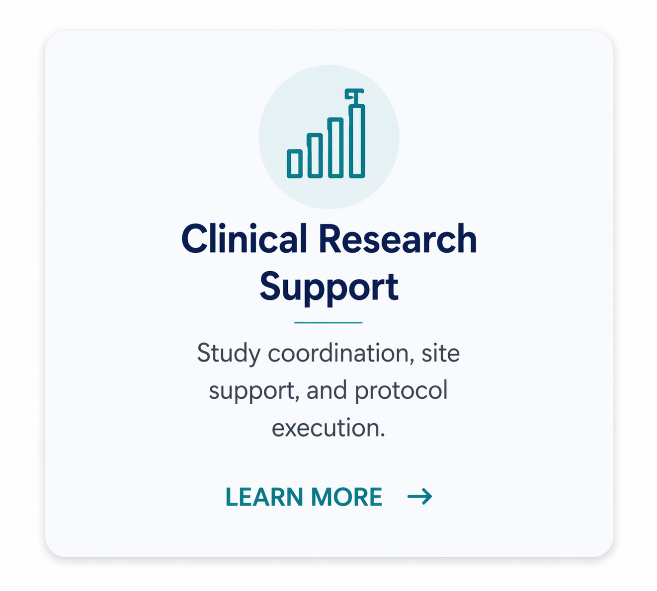 A digital card with a bar chart icon and text about clinical research support, including study coordination, site support, and protocol execution, with a 'Learn More' button.