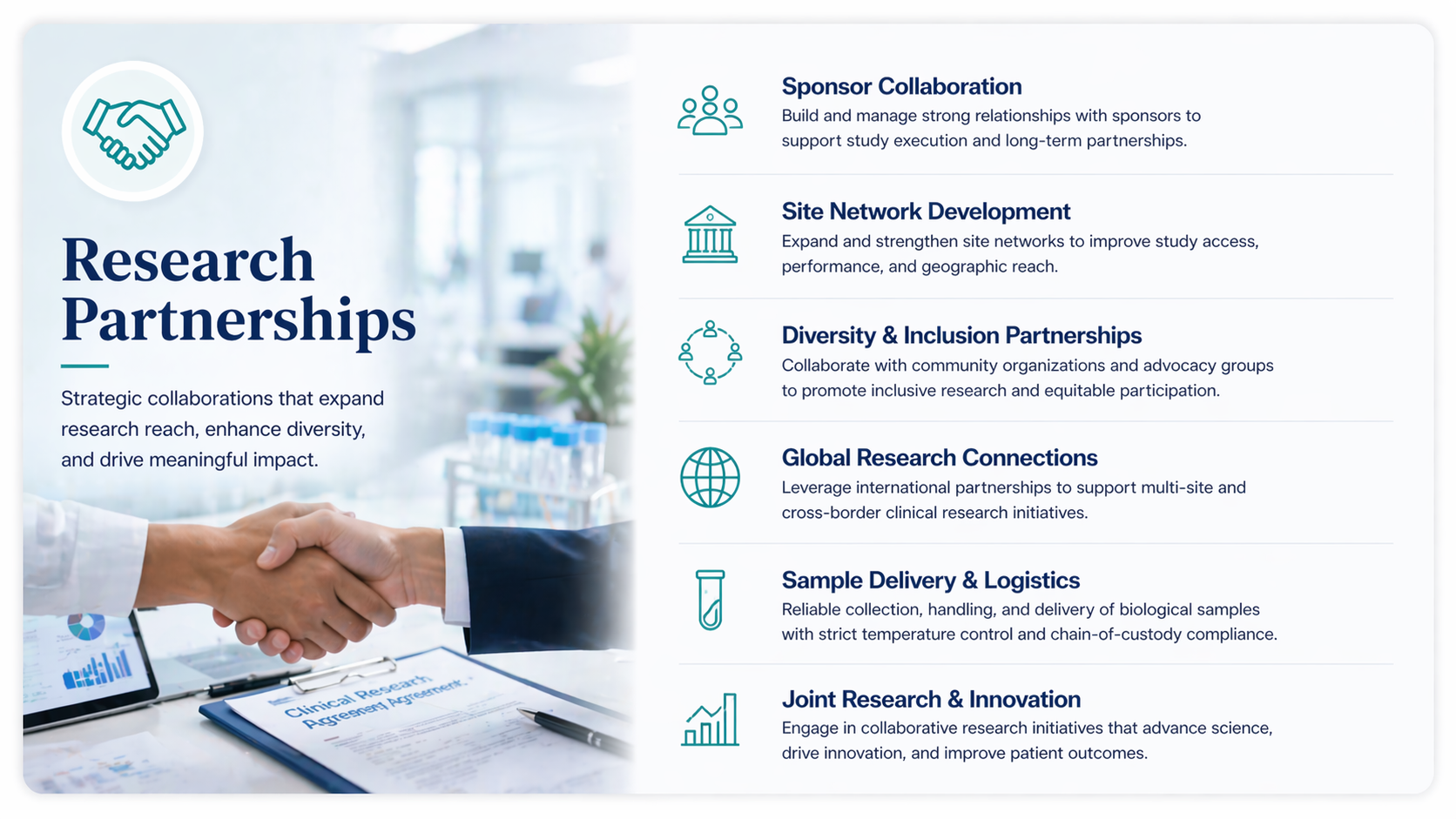 Research partnerships infographic showing a handshake and list of collaboration strategies.