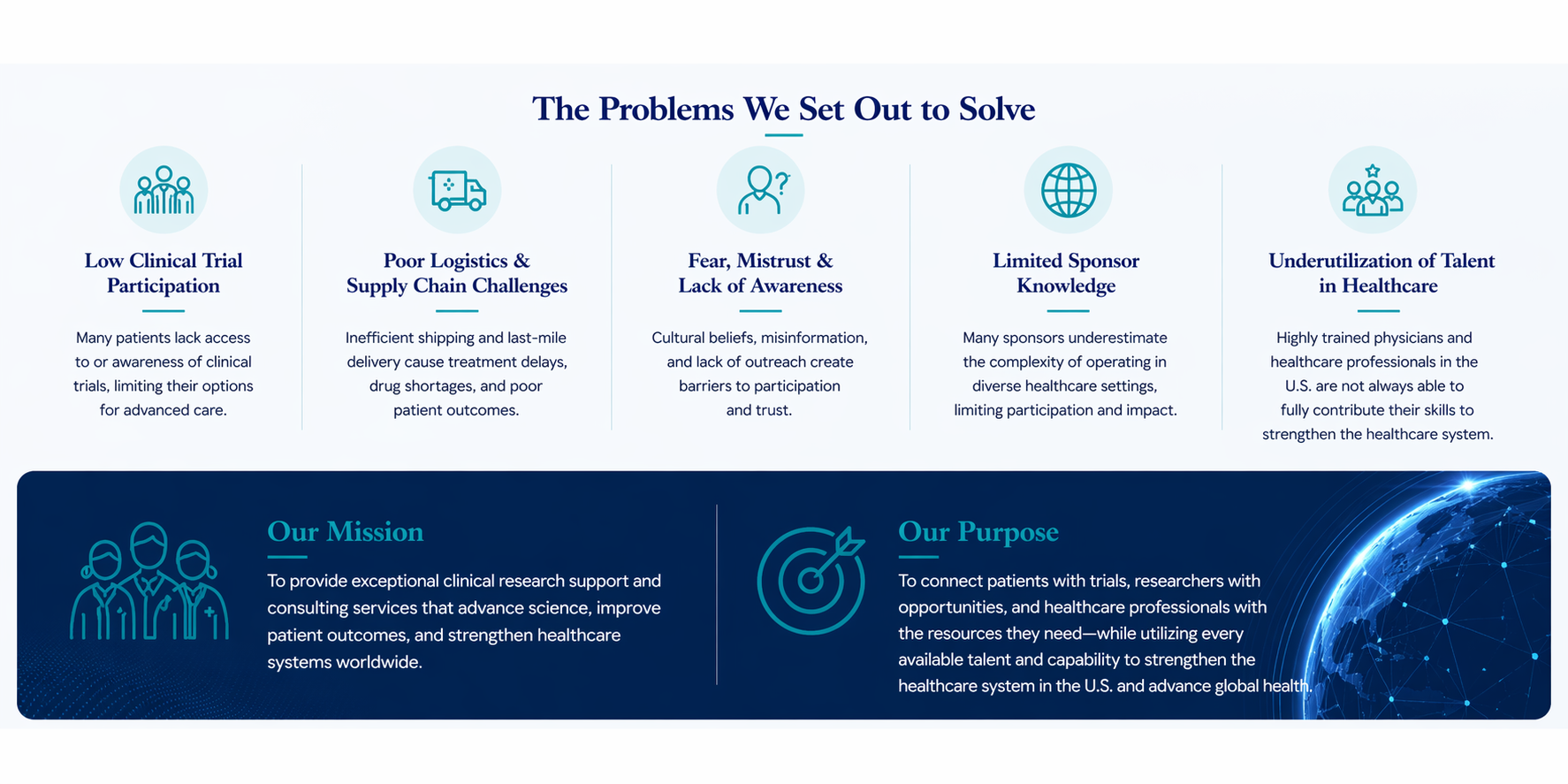 An informational graphic illustrating healthcare challenges and organizational mission and purpose, with icons representing clinical trials, logistics, cultural beliefs, sponsorship, talent utilization, and a digital globe.