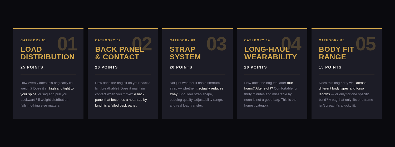 Five categories and their potential points used to determine the CC Score for every bag.