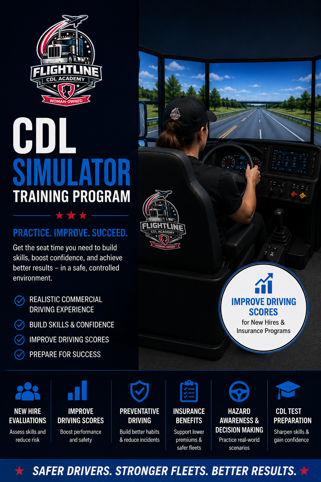 Simulator Enhancement Training Program- 2hrs