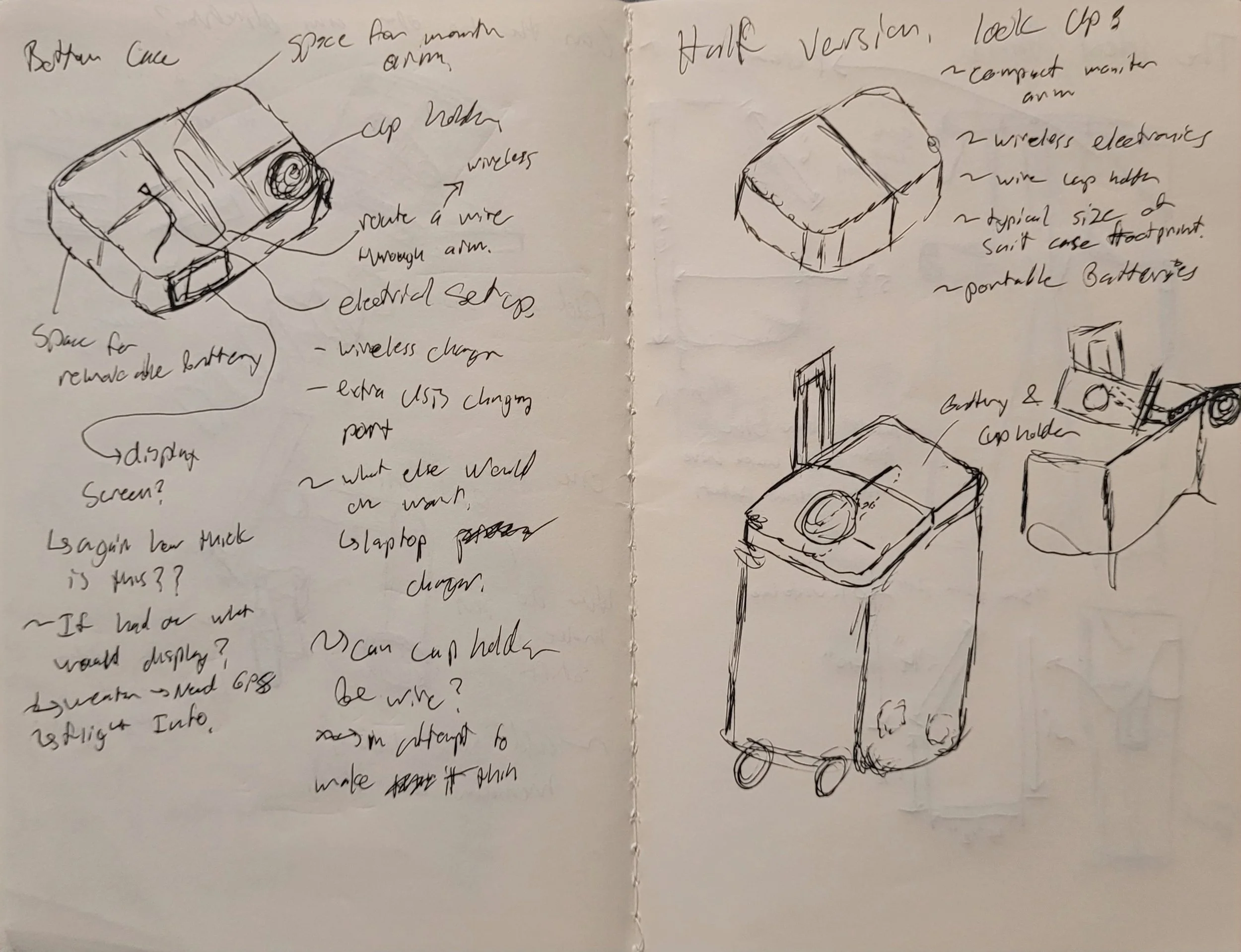 Suitcase Attachment
