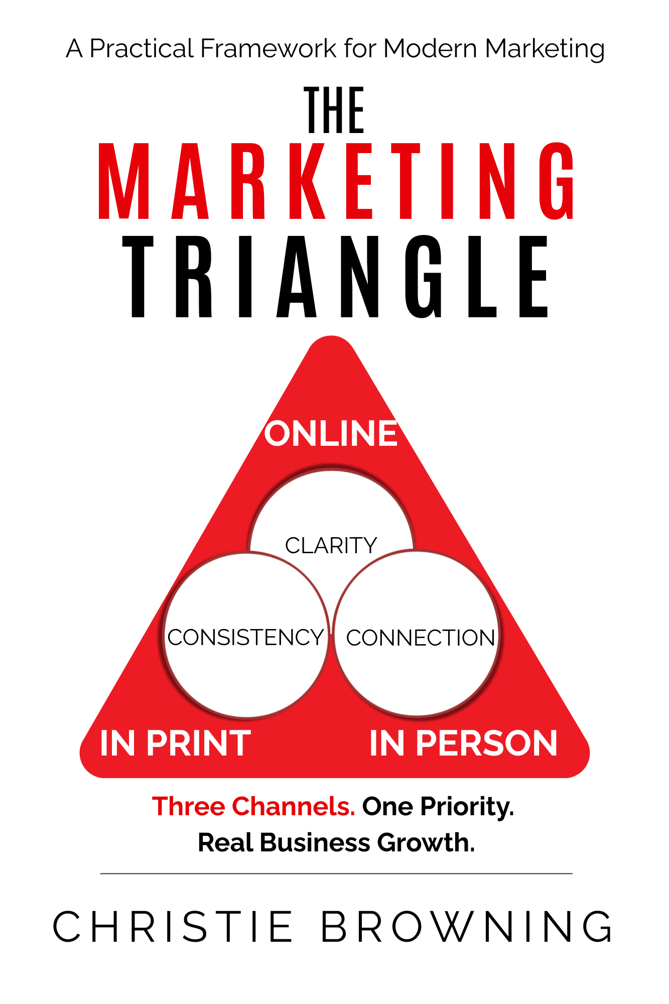 THE MARKETING TRIANGLE.png