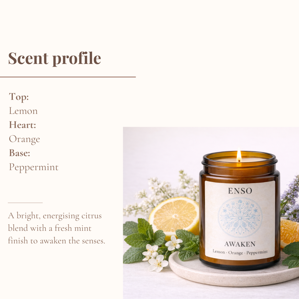 Awaken Scent Profile.png