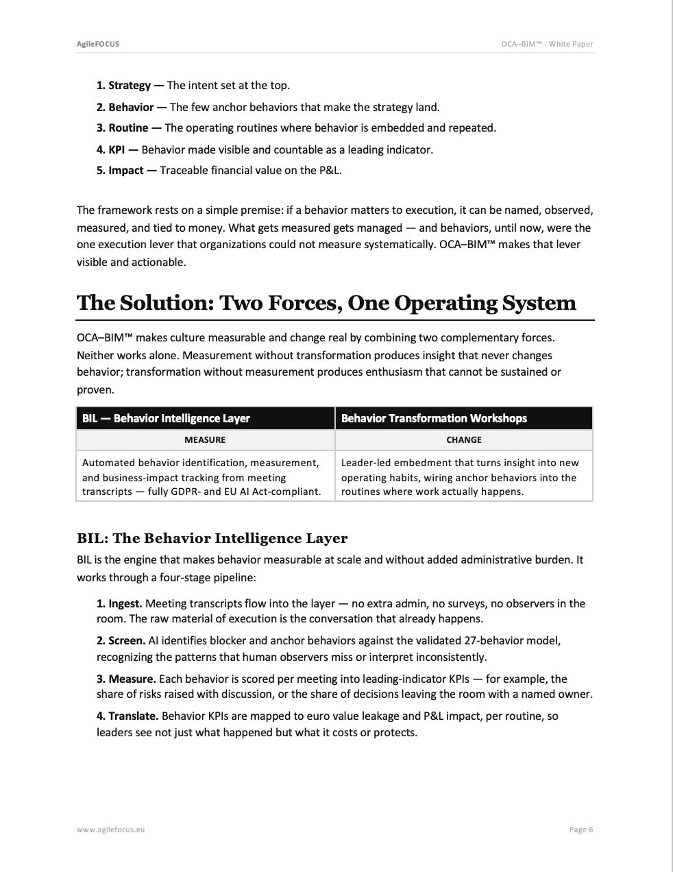 Page 6 of a white paper discussing AgileFOCUS and OCA-BIM, covering strategies, behaviors, routines, KPIs, impact, and a solution called the 'Two Forces, One Operating System.' The section details the behavior intelligence layer and transformation workshops, including measurement, transformation, and mapping to value impact.