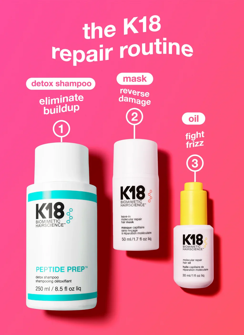 04_Mask_AltImage_K18Routine_1_1024x.webp