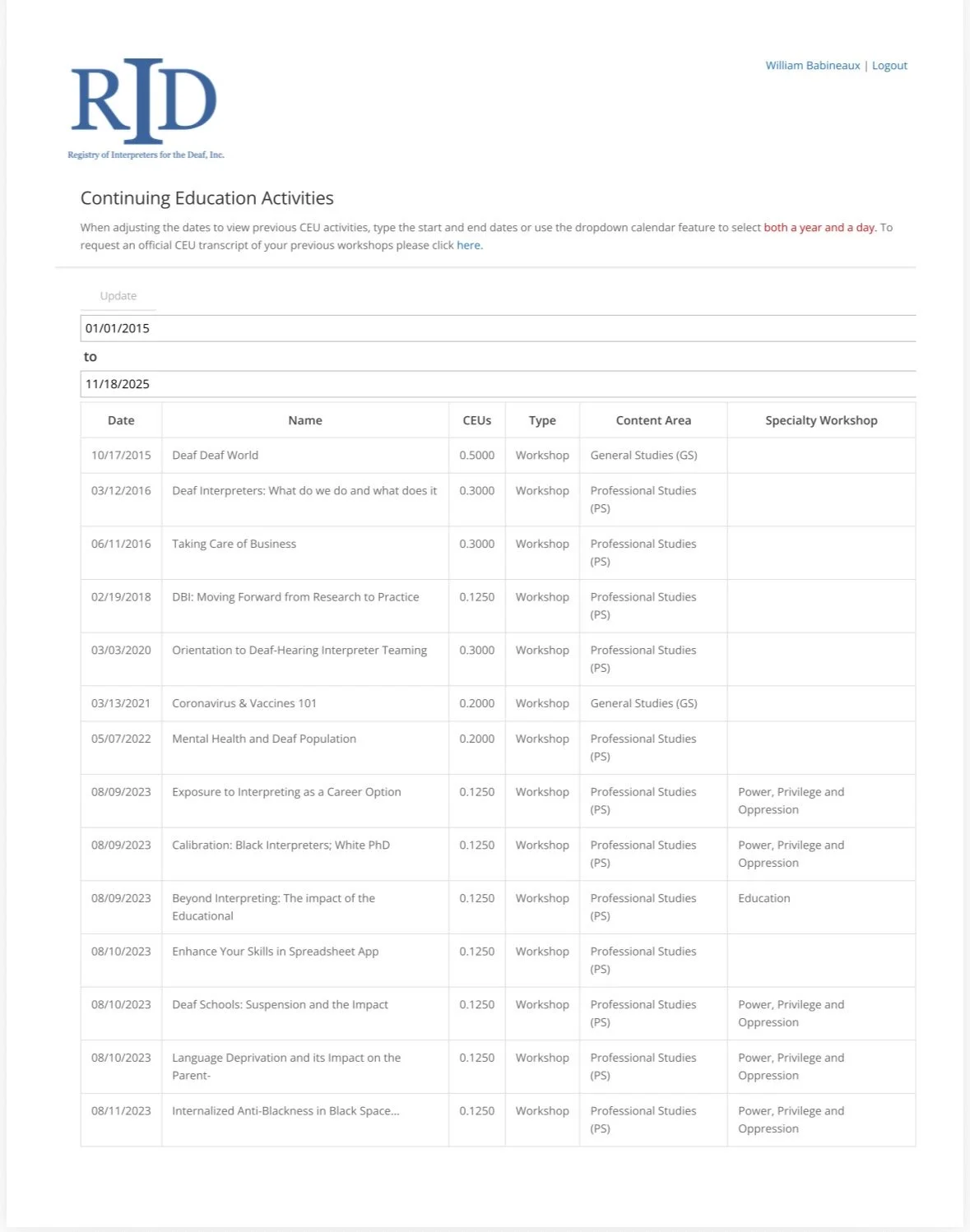 Schedule of continuing education activities by the Registry of Interpreters for the Deaf, Inc., listing dates, names, CEUs, types, content areas, and specialty workshops from October 17, 2015, to August 11, 2023.