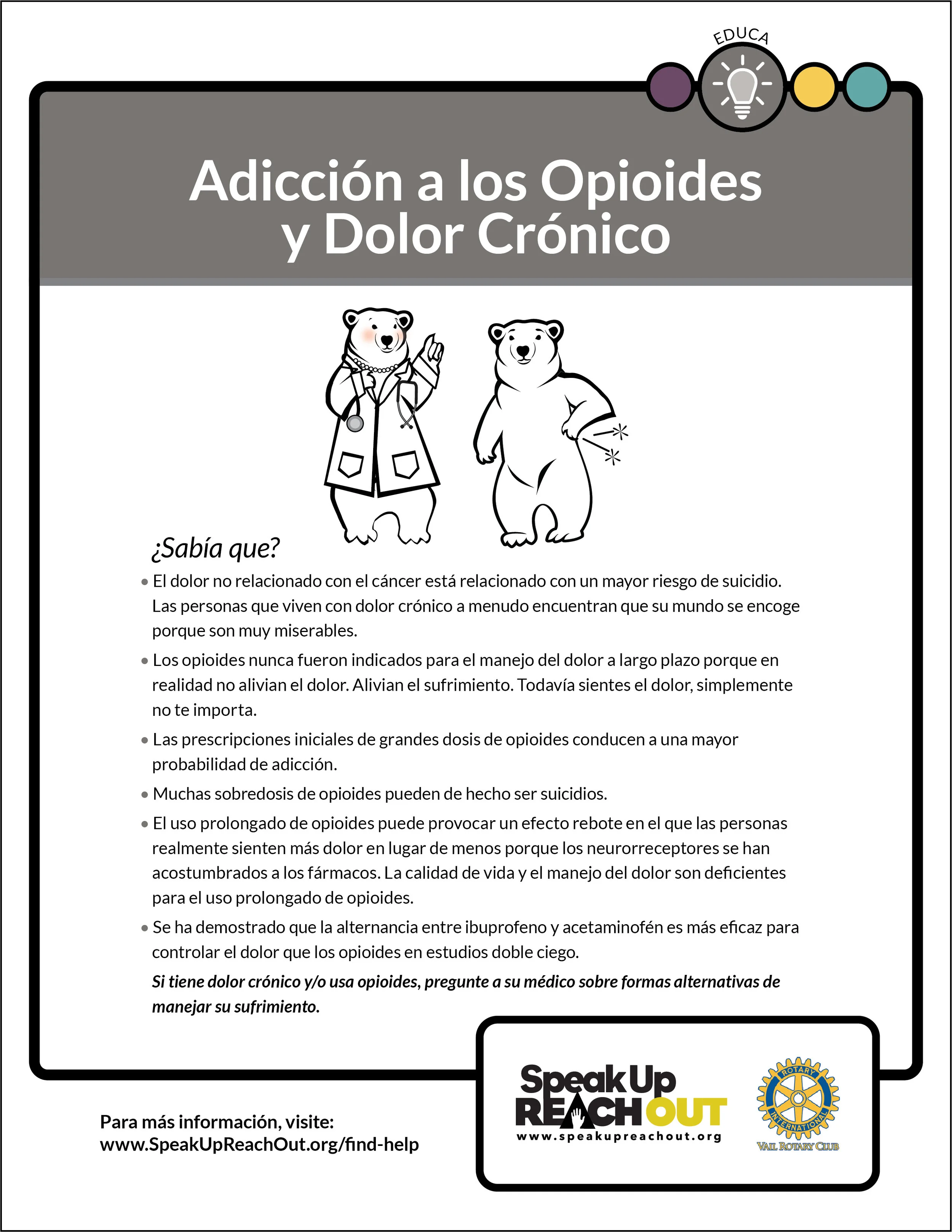48 EagleCounty_CopingCards_Educate_Opioid Addiction and Chronic Pain_Spanish.jpg