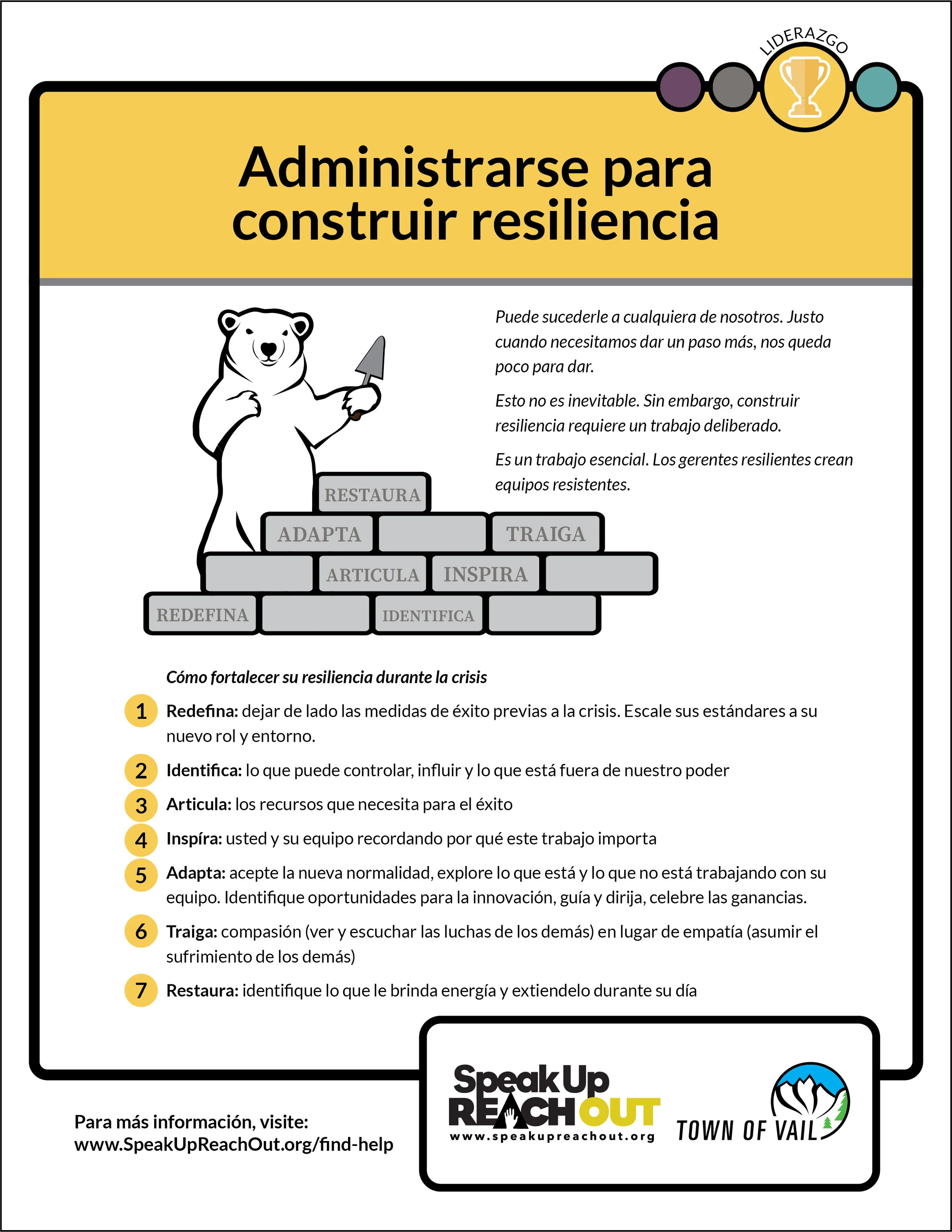 27 EagleCounty_CopingCards_Leadership-Managing Yourself To Build Resiliency_Spanish.jpg