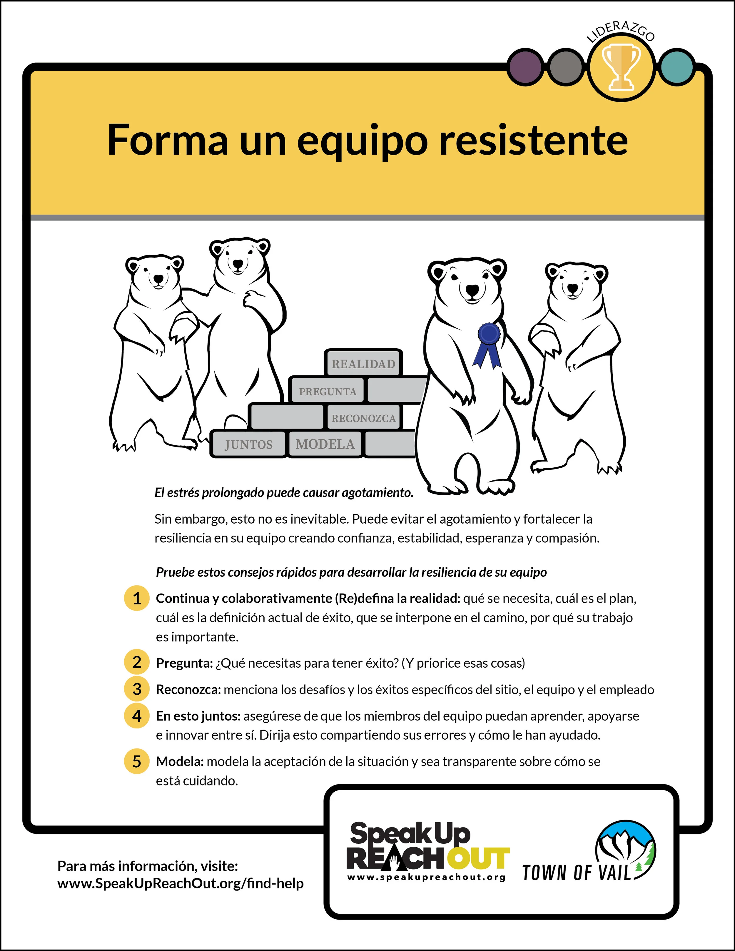28 EagleCounty_CopingCards_Leadership-Build A Resilient Team_Spanish.jpg