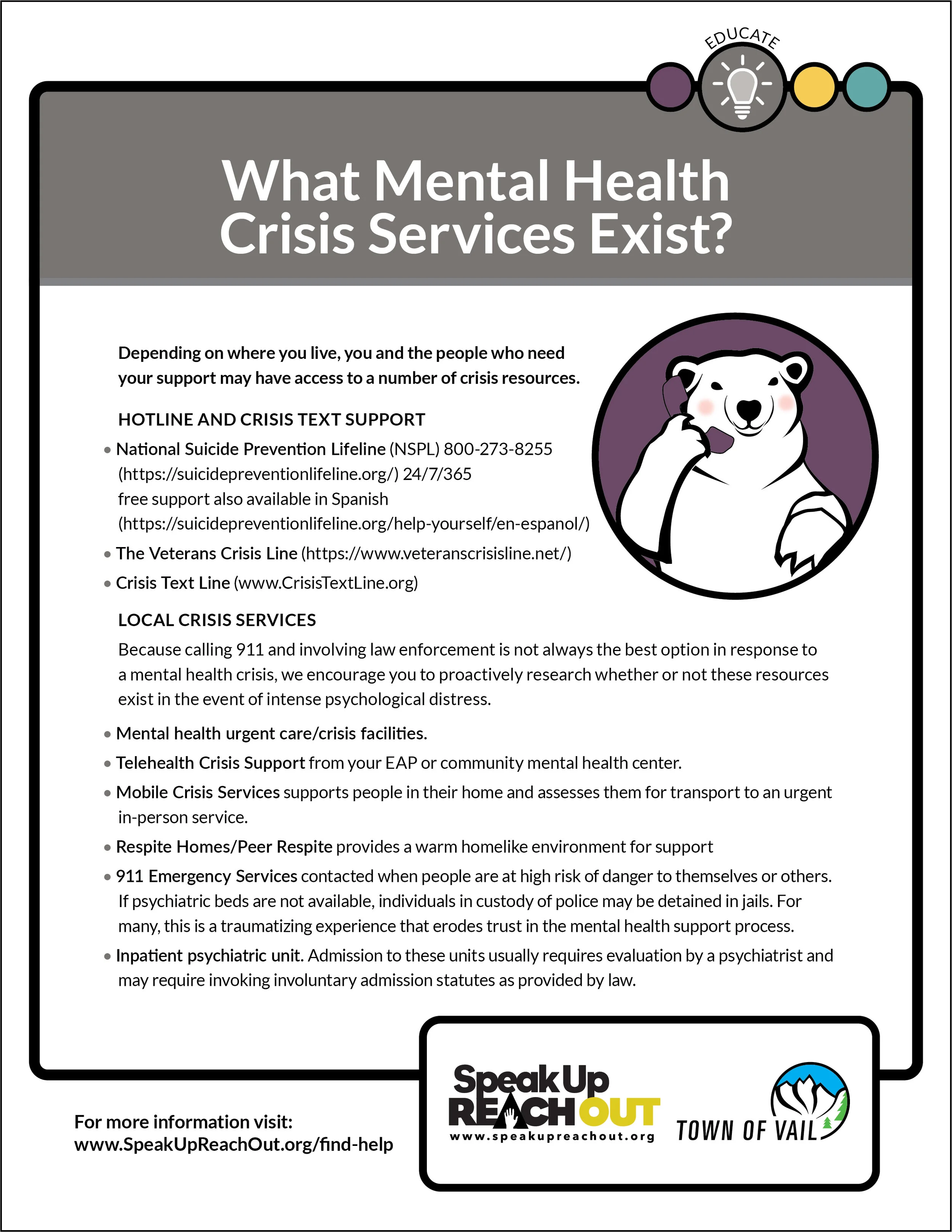 54 EagleCounty_CopingCards_Educate_¿Qué servicios existen para las crisis de salud mental? (1) ENGLISH.jpg