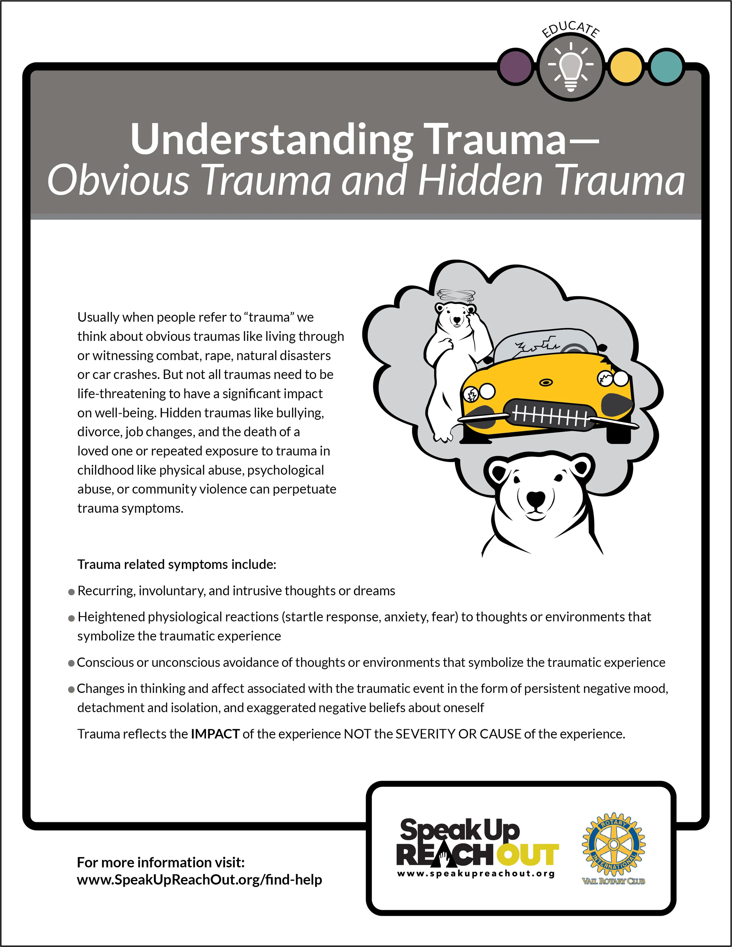 36 EagleCounty_CopingCards_Educate_Understanding Trauma ENGLISH.jpg