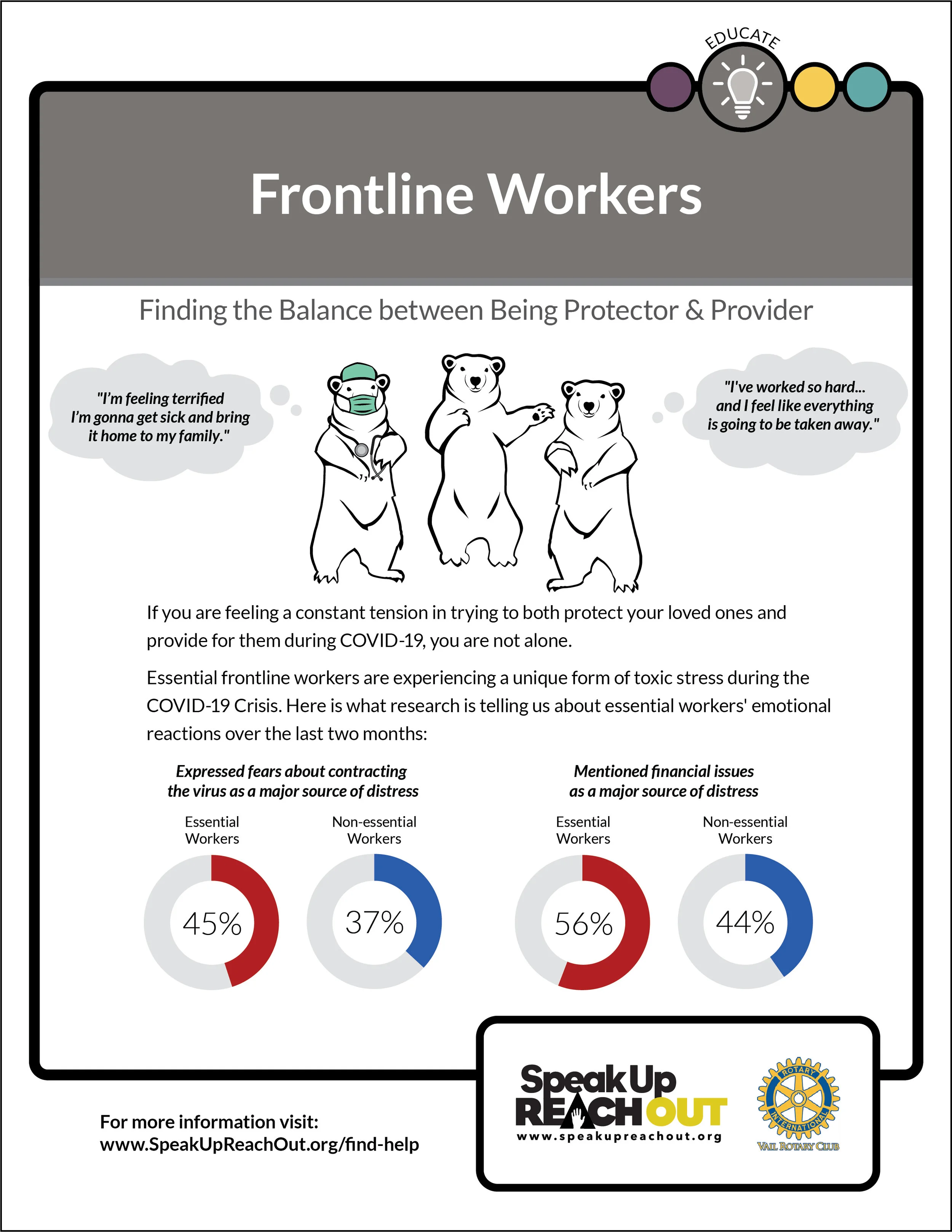 EagleCounty_CopingCards_Educate-Frontline Workers-0.jpg