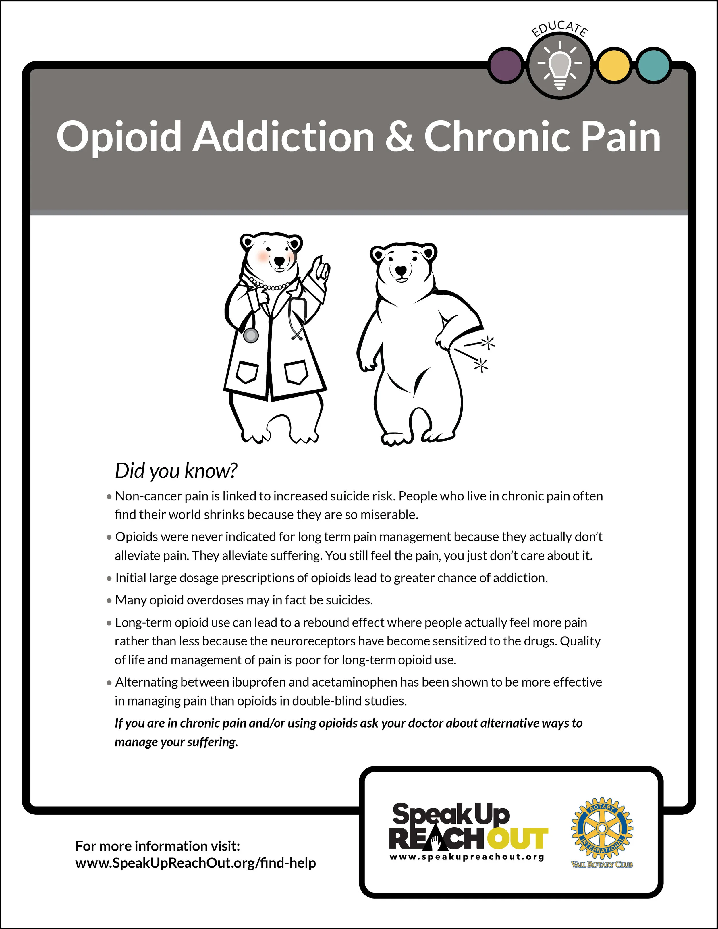 48 EagleCounty_CopingCards_Educate_Adicción a los opioides y dolor crónico ENGLISH.jpg