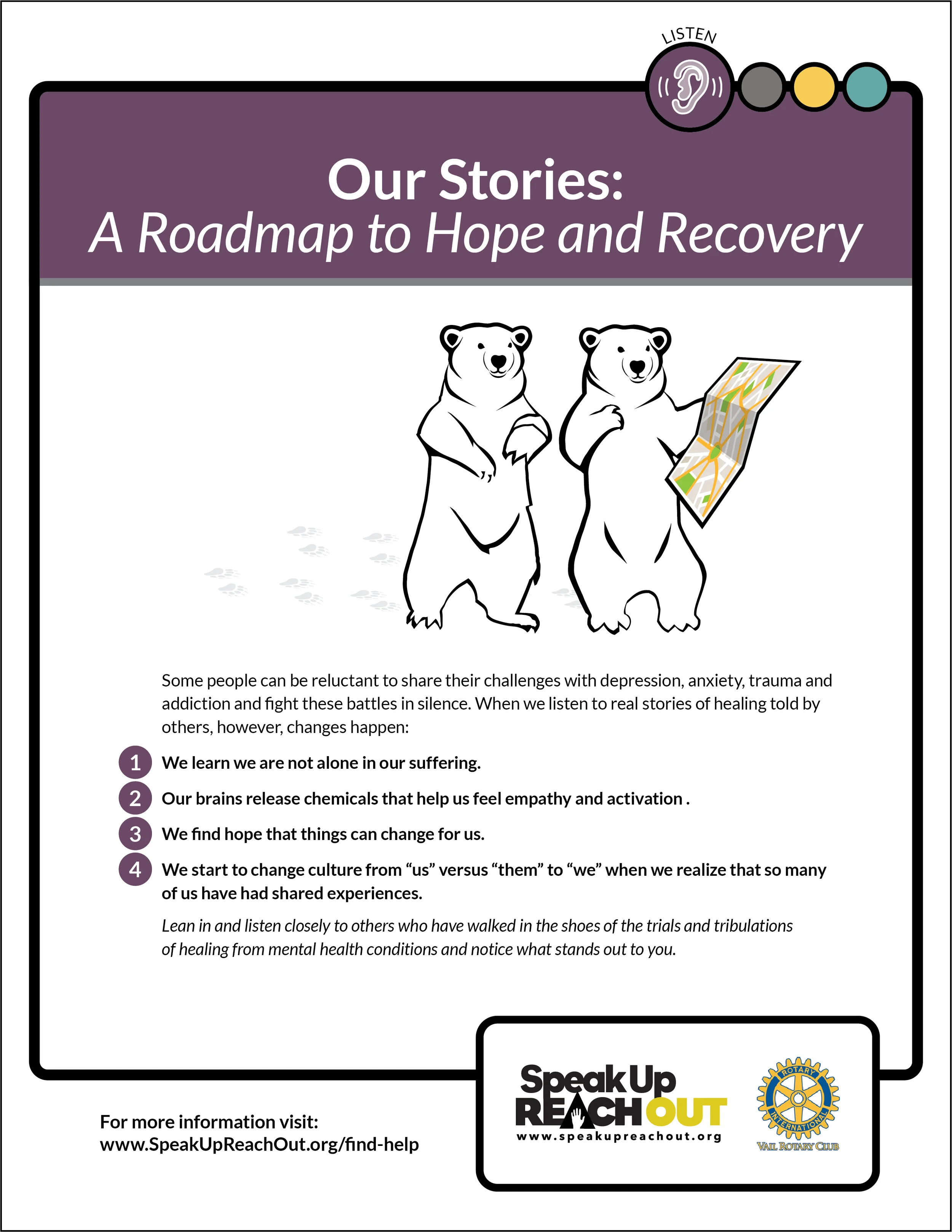 33 EagleCounty_CopingCards_Listen-Nuestras historias de esperanza y recuperación ENGLISH.jpg