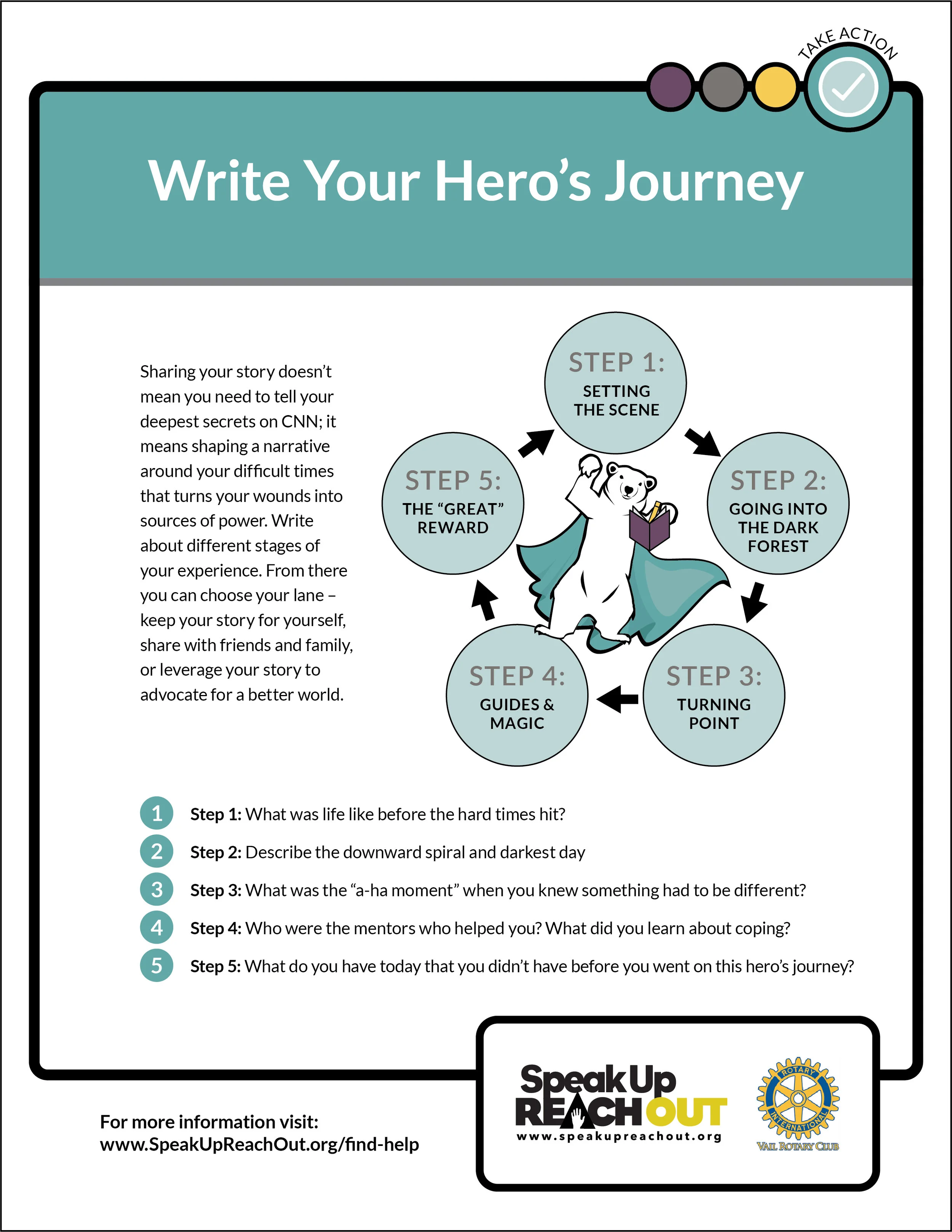 34 EagleCounty_CopingCards_TakeAction-Write Your Hero’s Journey ENGLISH.jpg