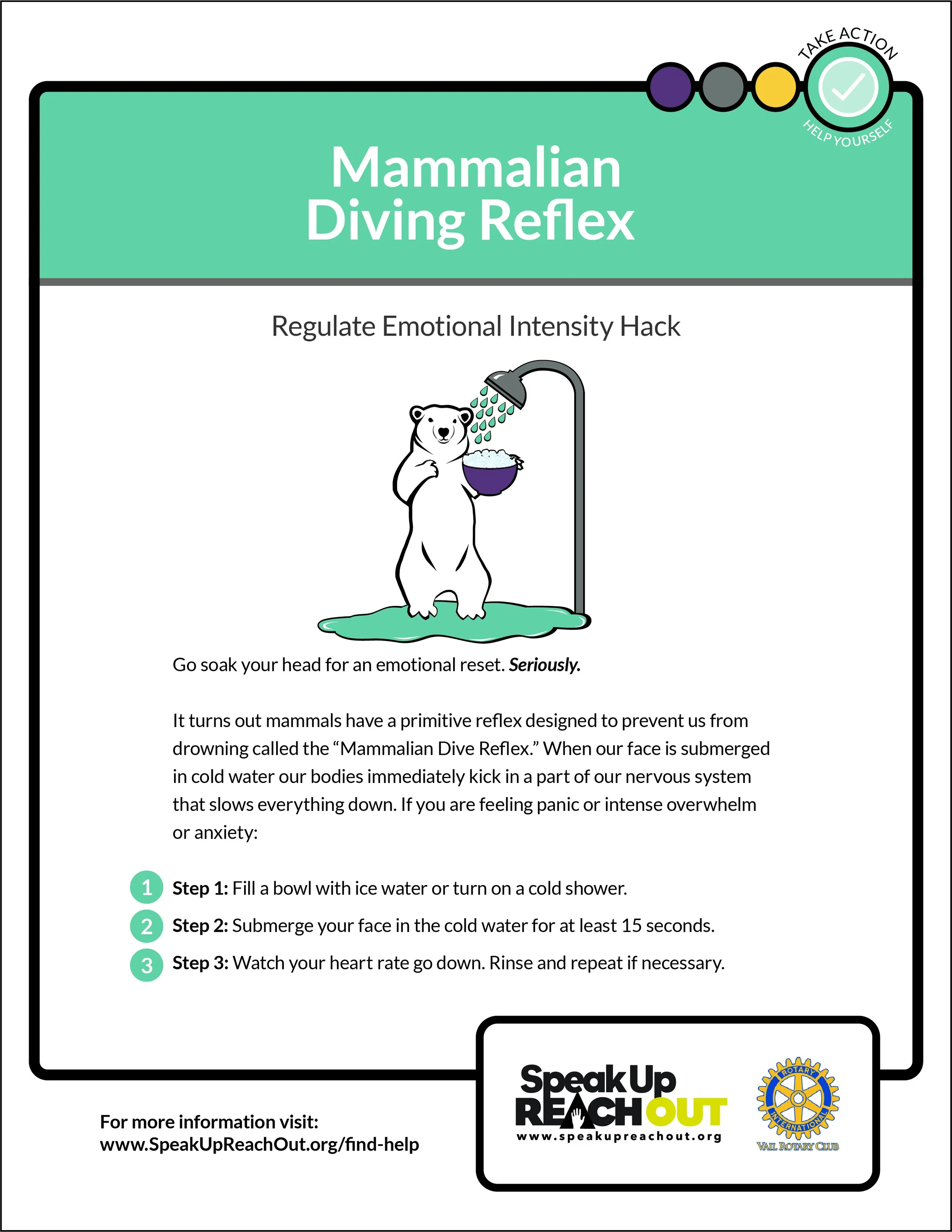 EagleCounty_CopingCards_TakeAction-Mammalian Diving Reflex-4.jpg