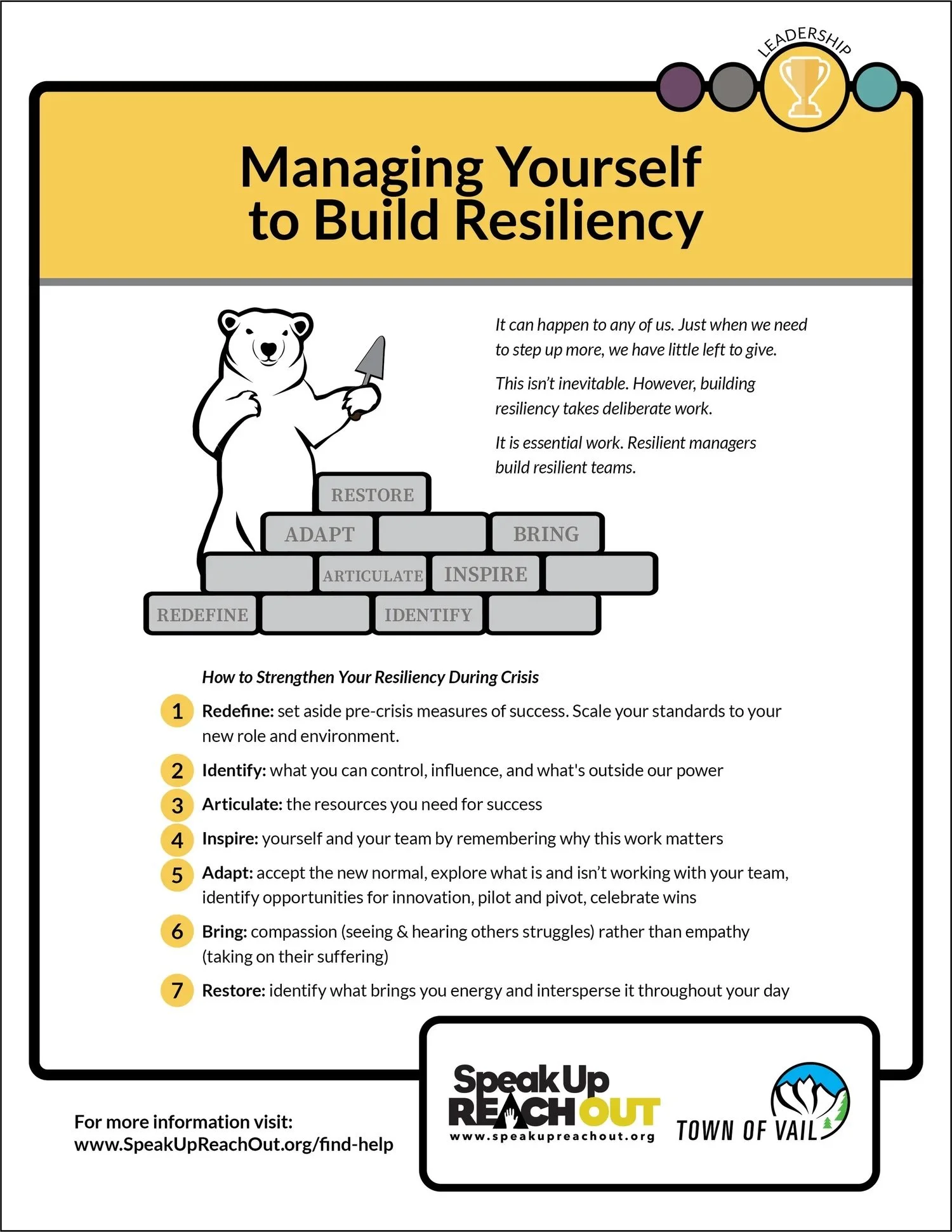 27+EagleCounty_CopingCards_Leadership-Managing+Yourself+To+Build+Resiliency.jpeg