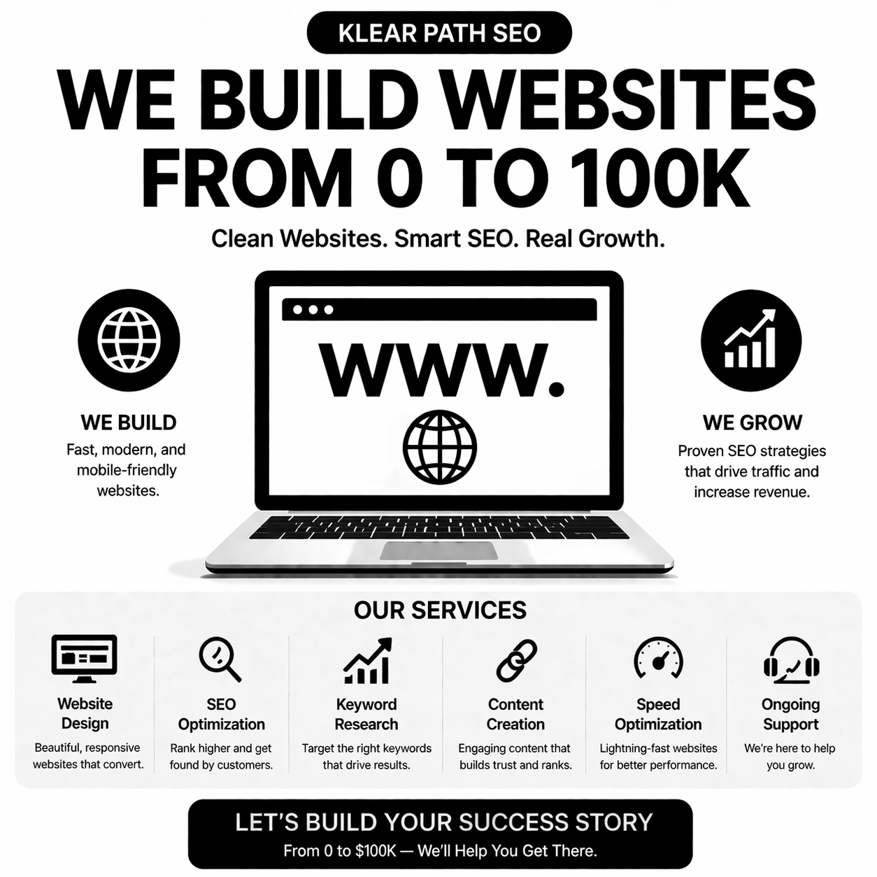 WEB Site 10-100k