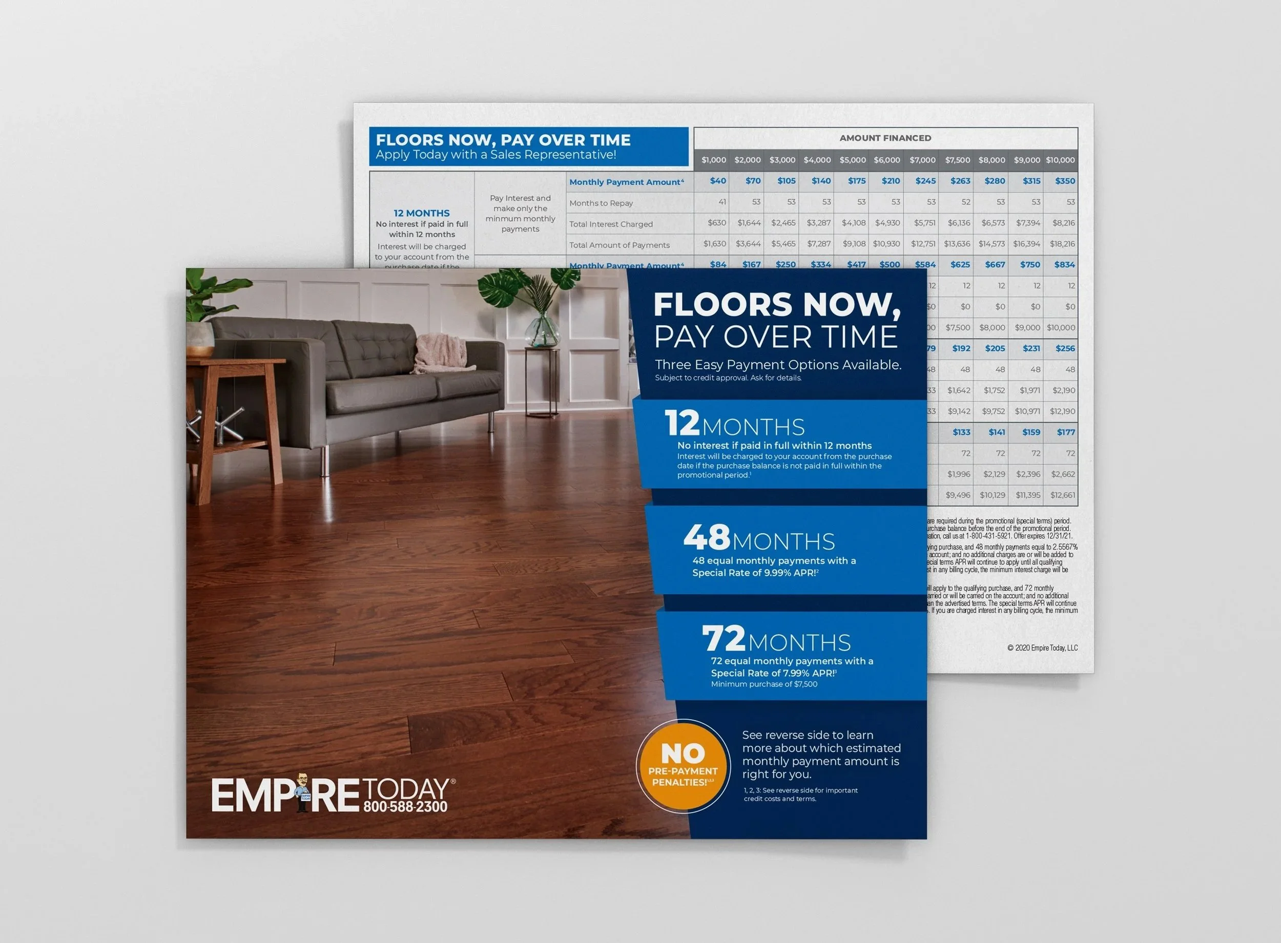 Financing Sheet
