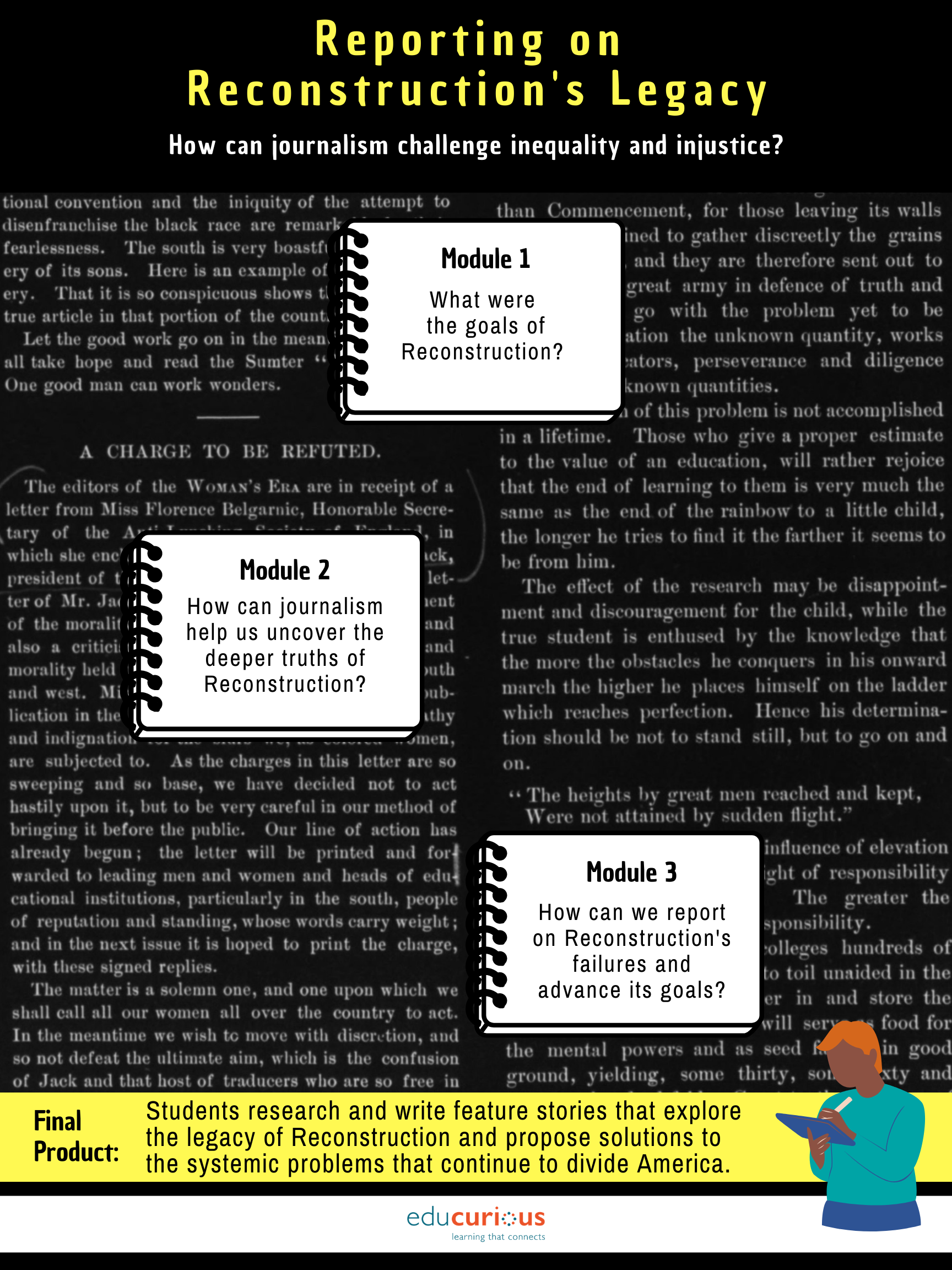 OER PDF;
sole editor for V1, 2021;
pub. 2023