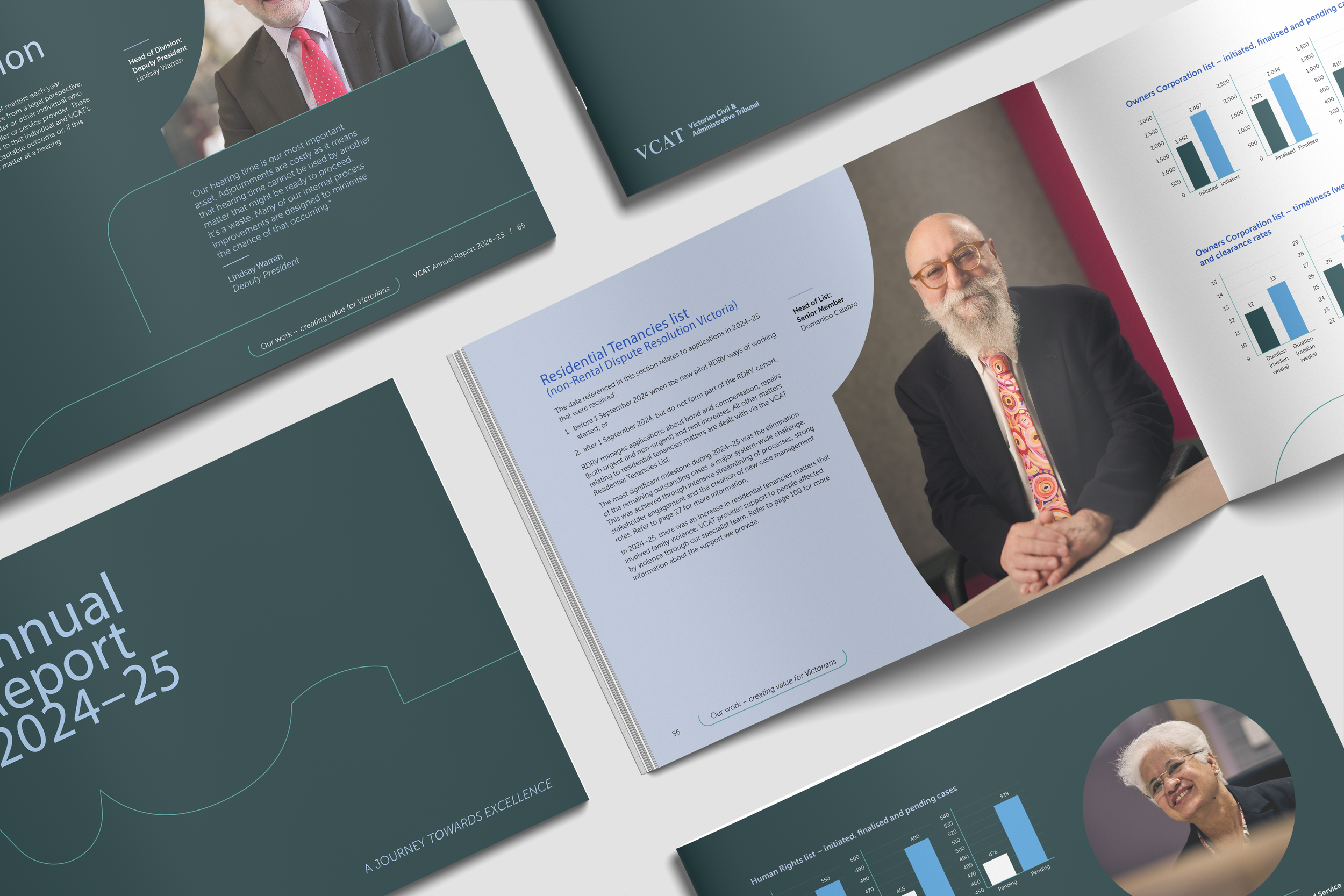 VCAT Annual Report spread
