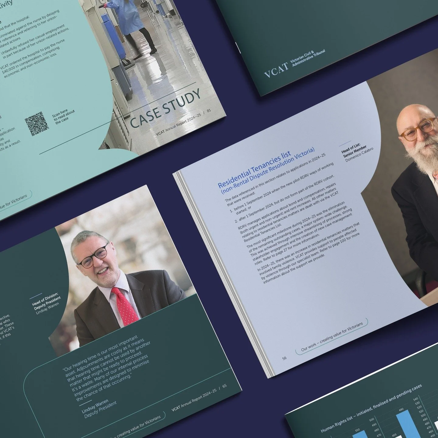 Release The Beast! 
AKA the VCAT Annual Report. 

OU Design was asked to design this beast of a document during a period of transition for the organisation.

The report was developed using an interim brand created by O&Ugrave; Design, providing clari