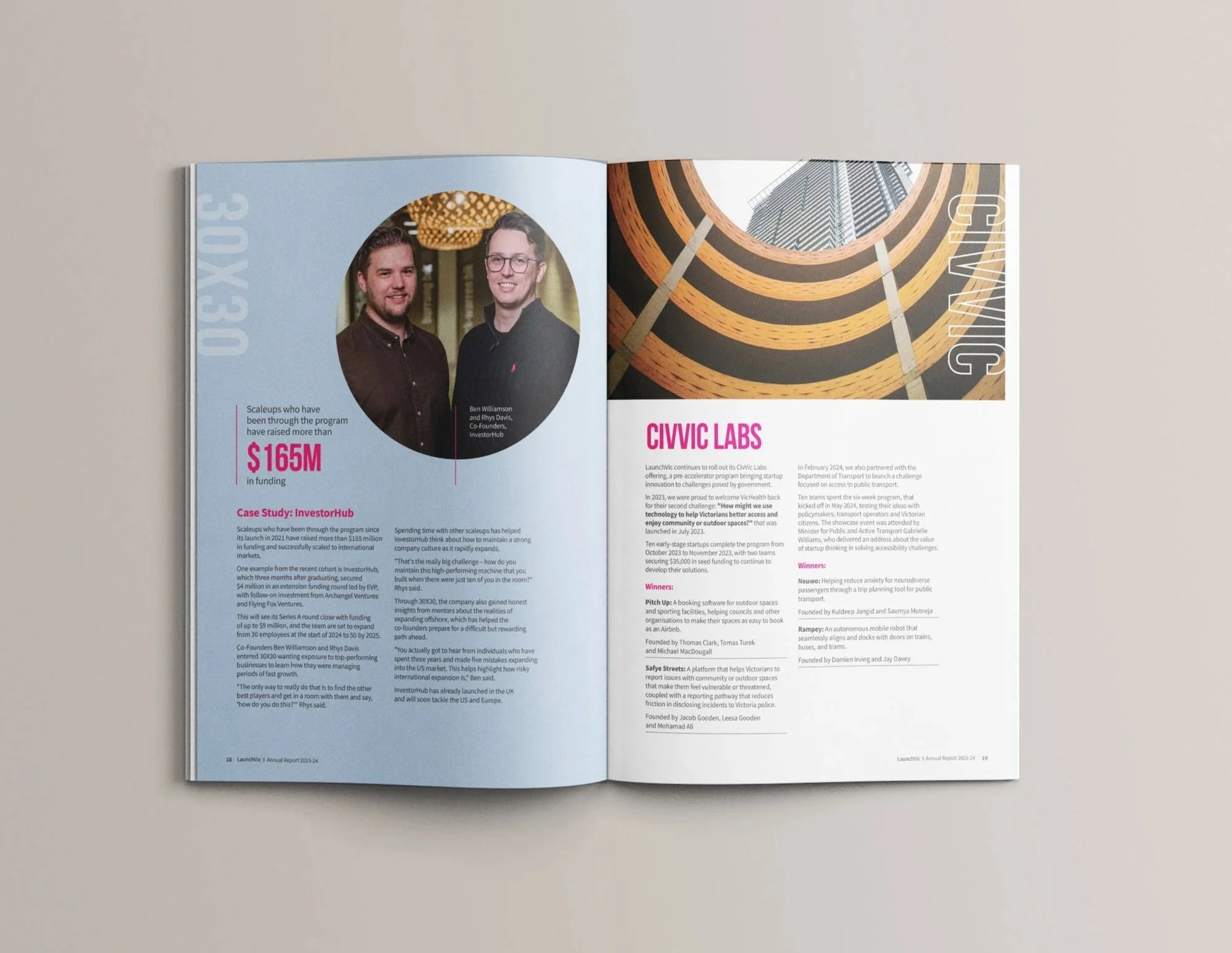 Open magazine featuring two pages, one with a photo of two men and text about funding and investment, and the other with an architectural photo of a tall round building viewed from below, with the heading "CIVIC LABS."