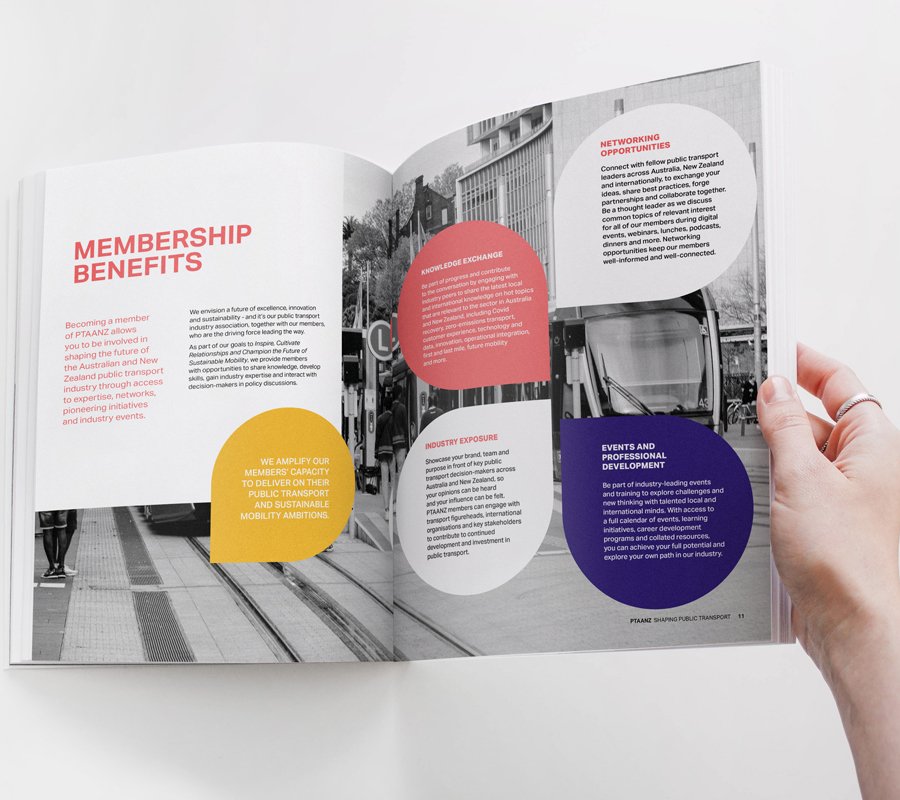 Open booklet with pages titled 'Membership Benefits'. The left page has text and a yellow circle; the right page has four circles in red, white, purple, and gray, each with text about networking, knowledge exchange, industry exposure, and events for 