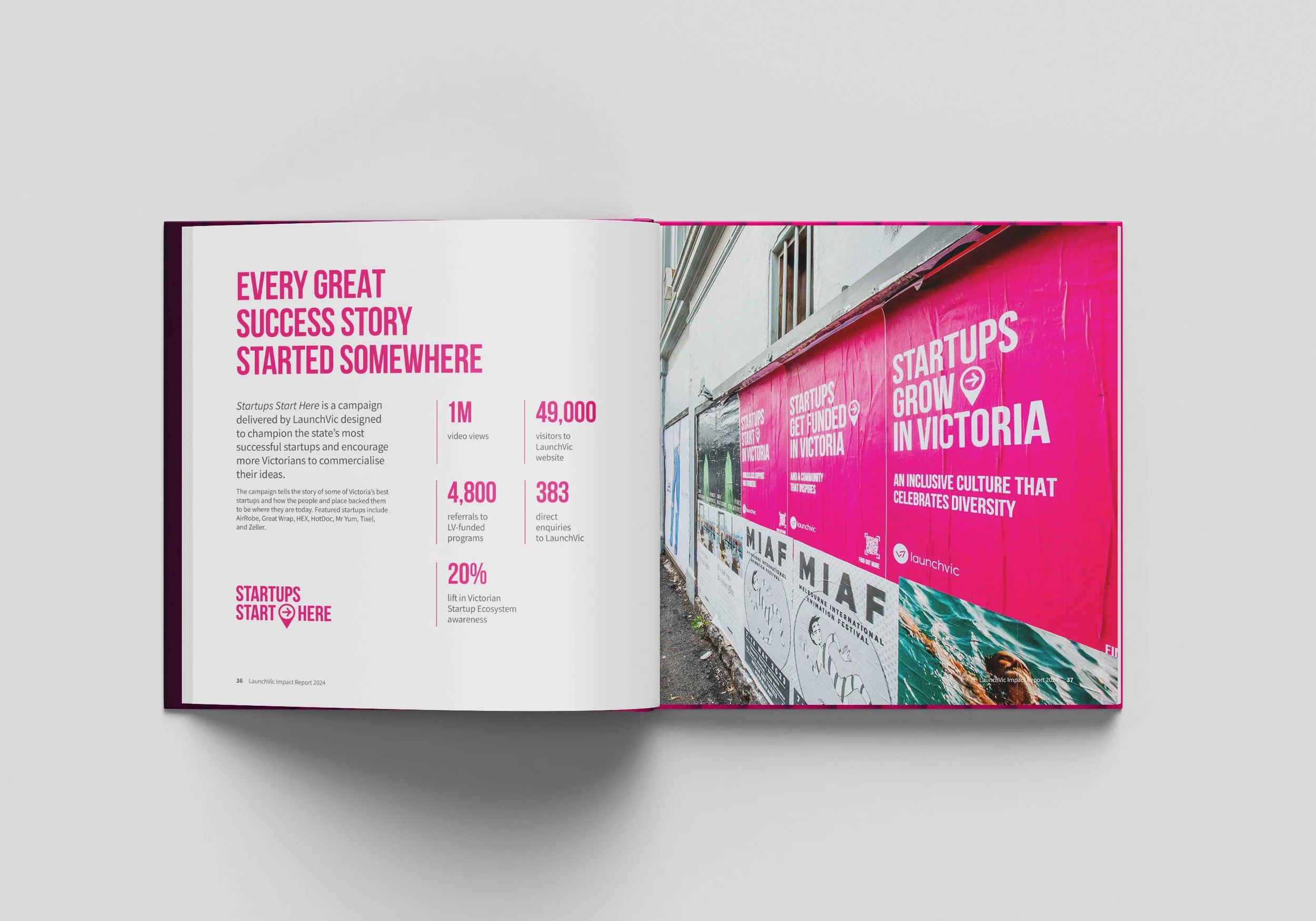 Open magazine showing a page with pink text and statistics about startups, and a billboard with various signs and advertisements on a wall outside.