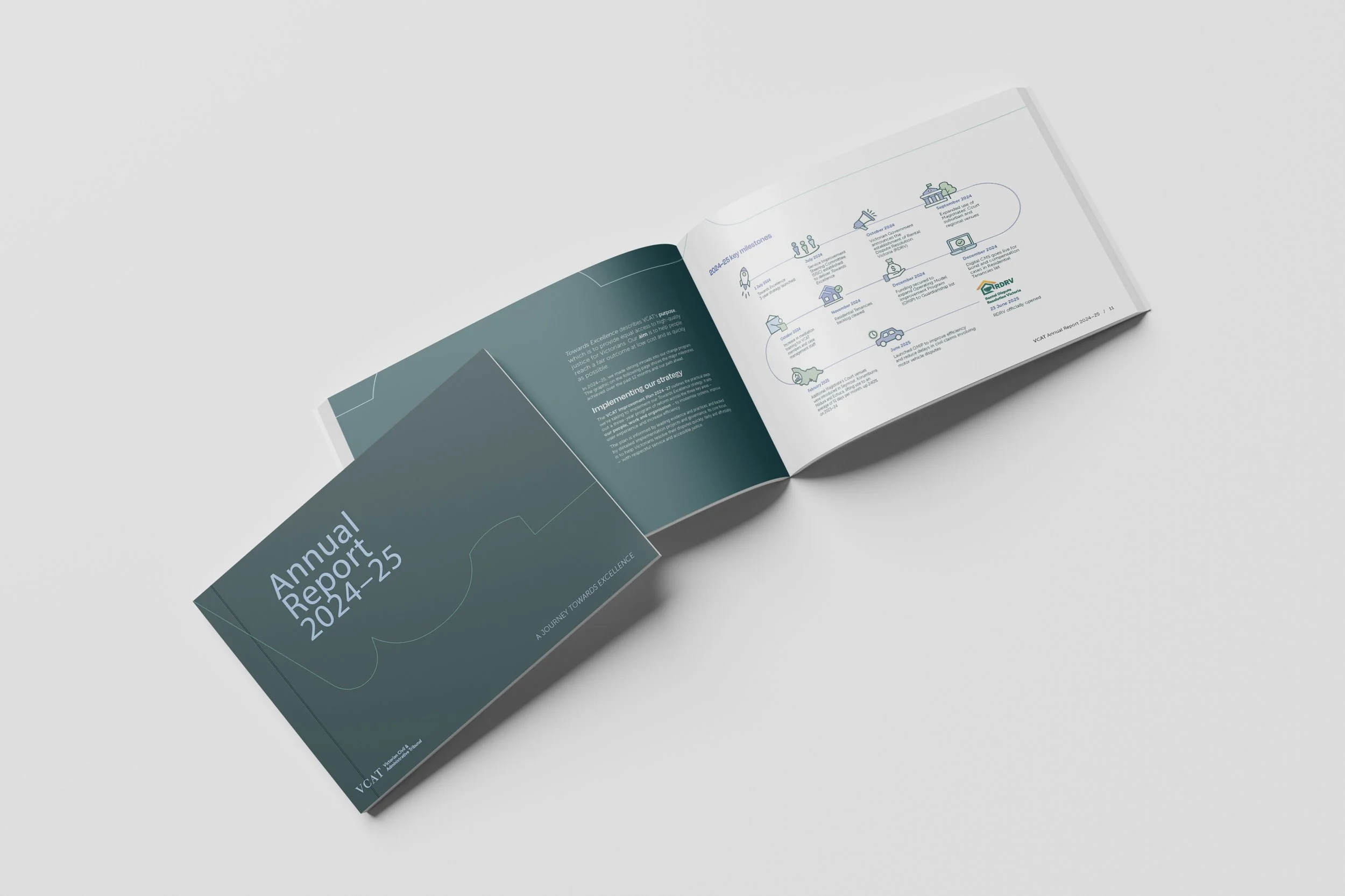 VCAT Annual Report spread