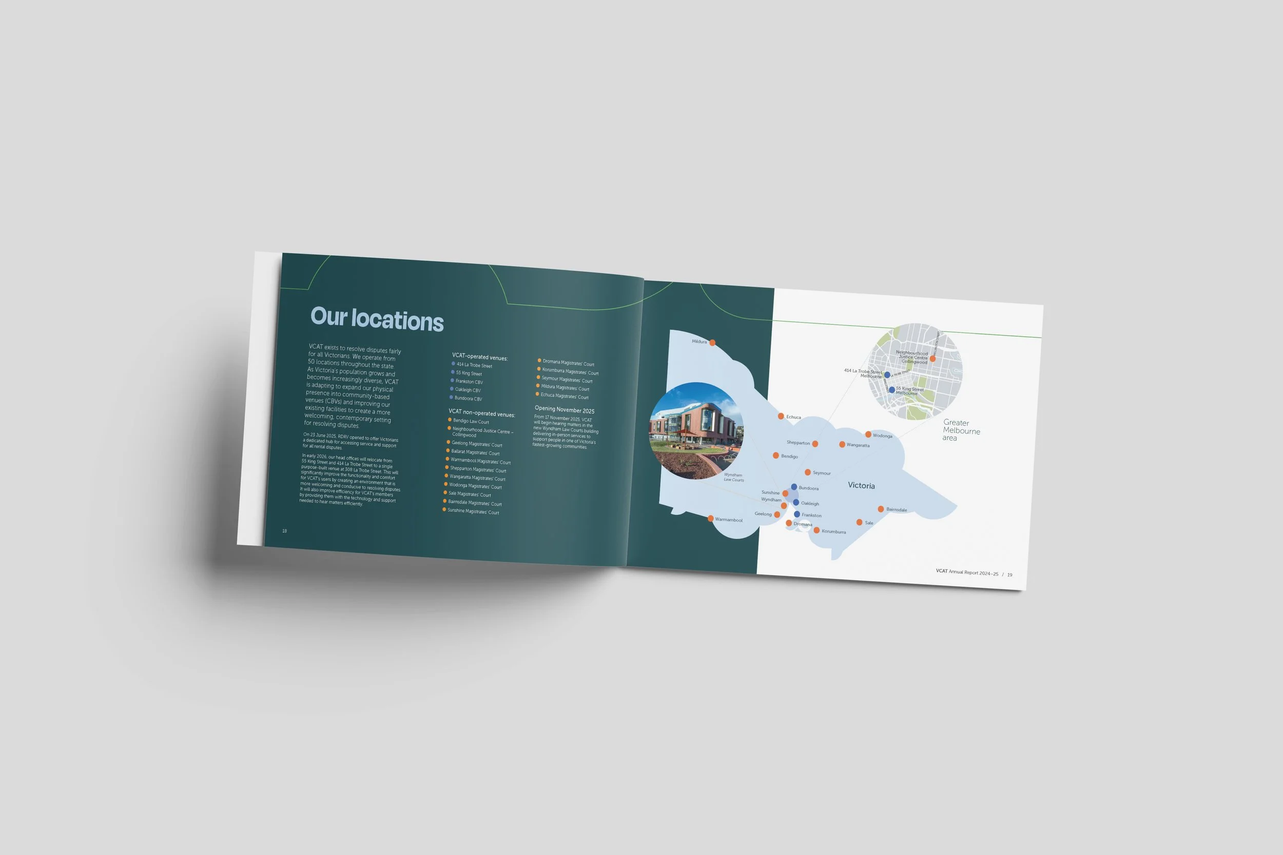 VCAT Annual Report spread
\