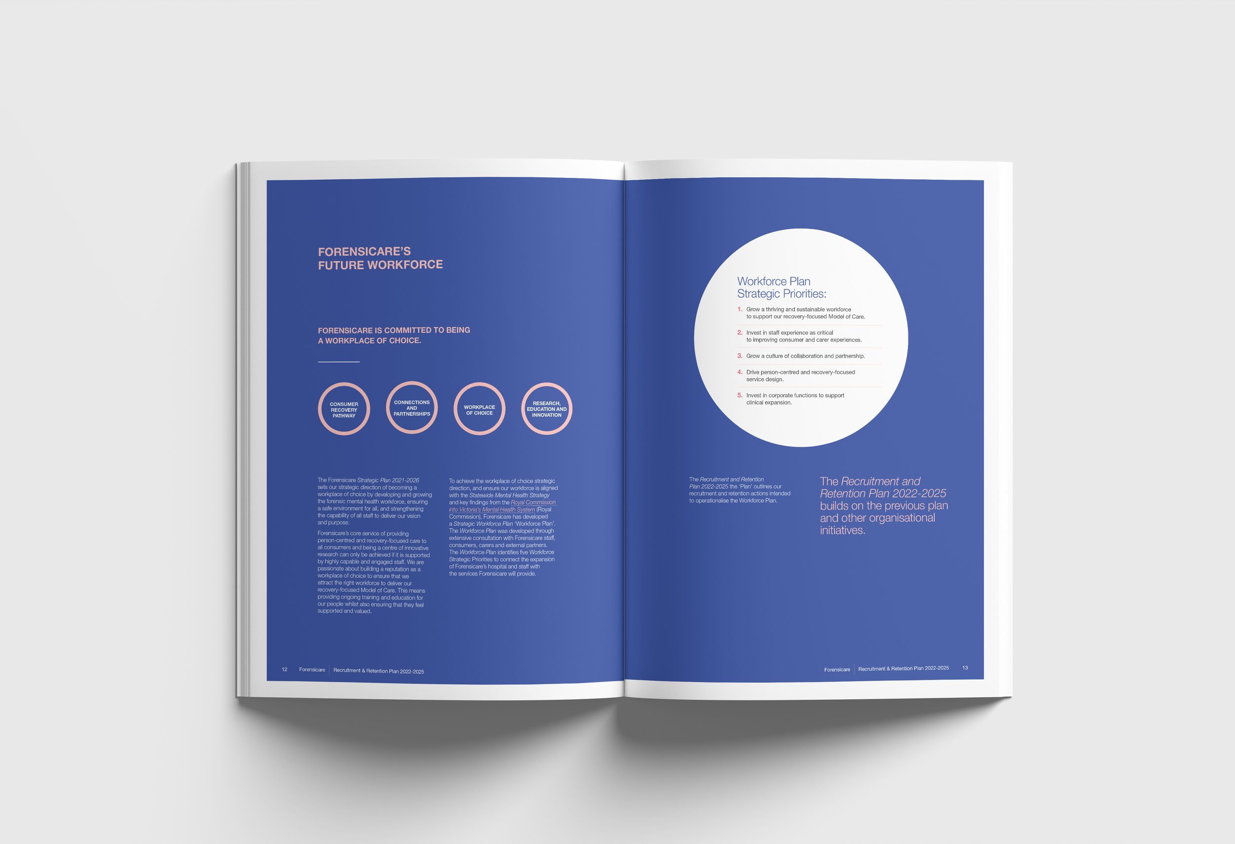 Forensicare strategy