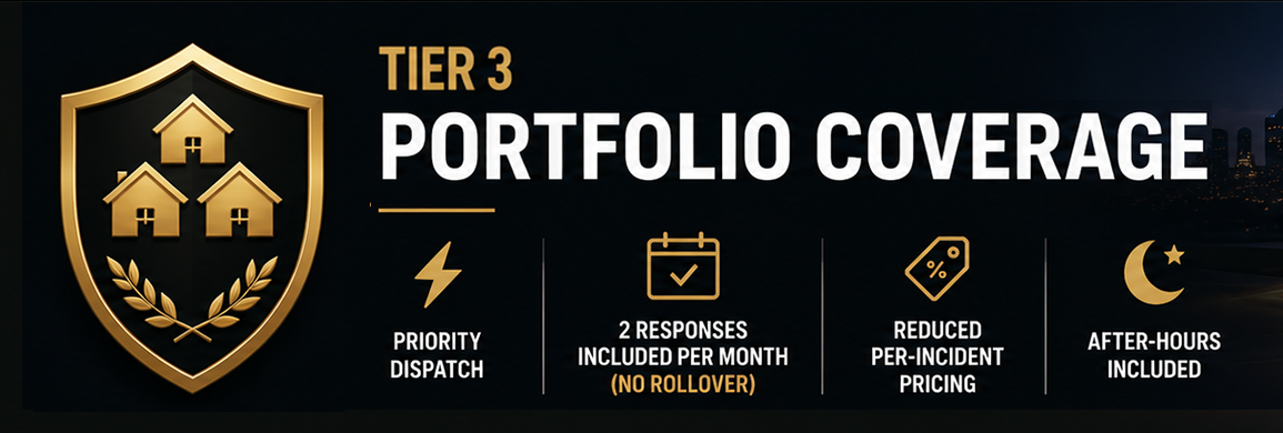 Tier 3 - Portfolio Coverage