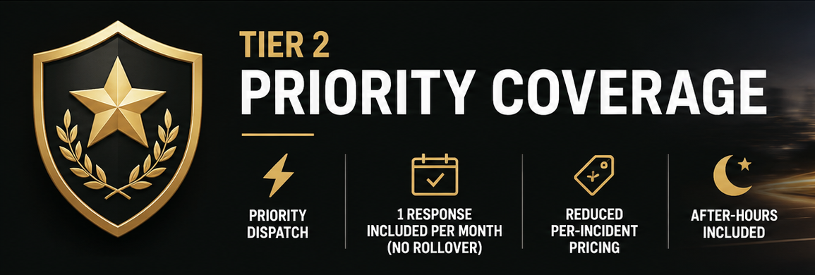 Tier 2 - Priority Coverage
