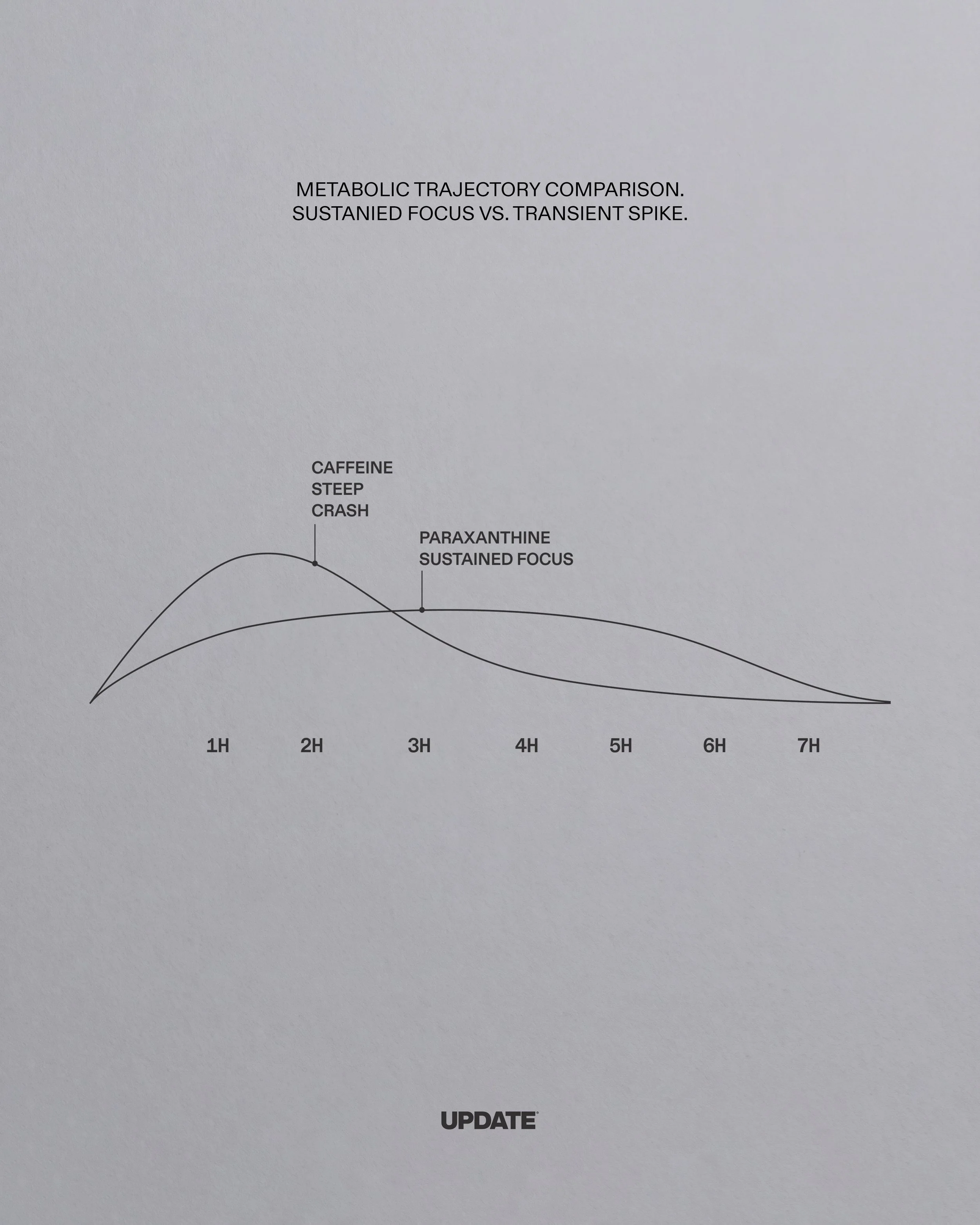 GRAPH SLIDE 2 2.jpg