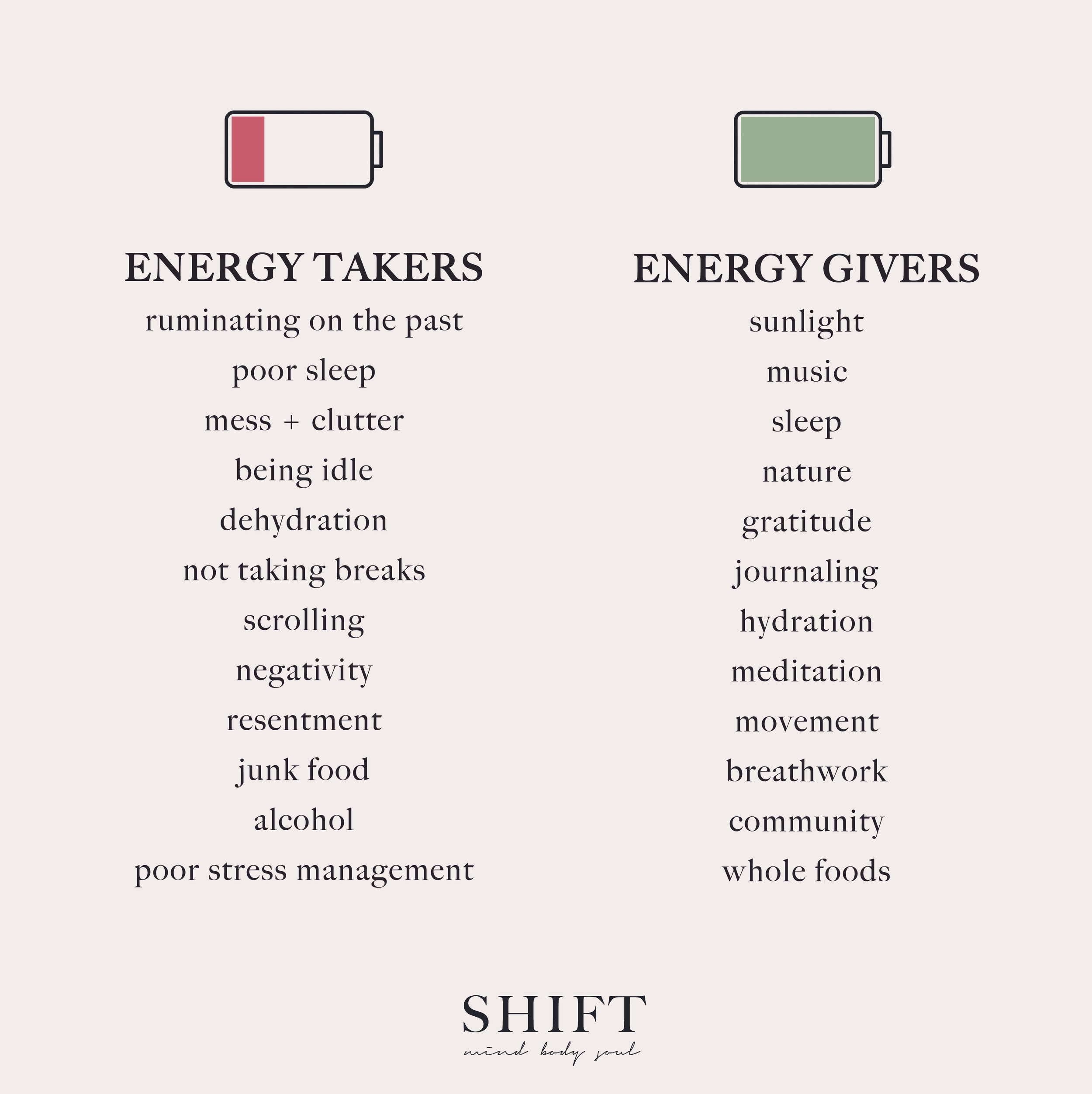 energy givers-13 copy 2.jpg