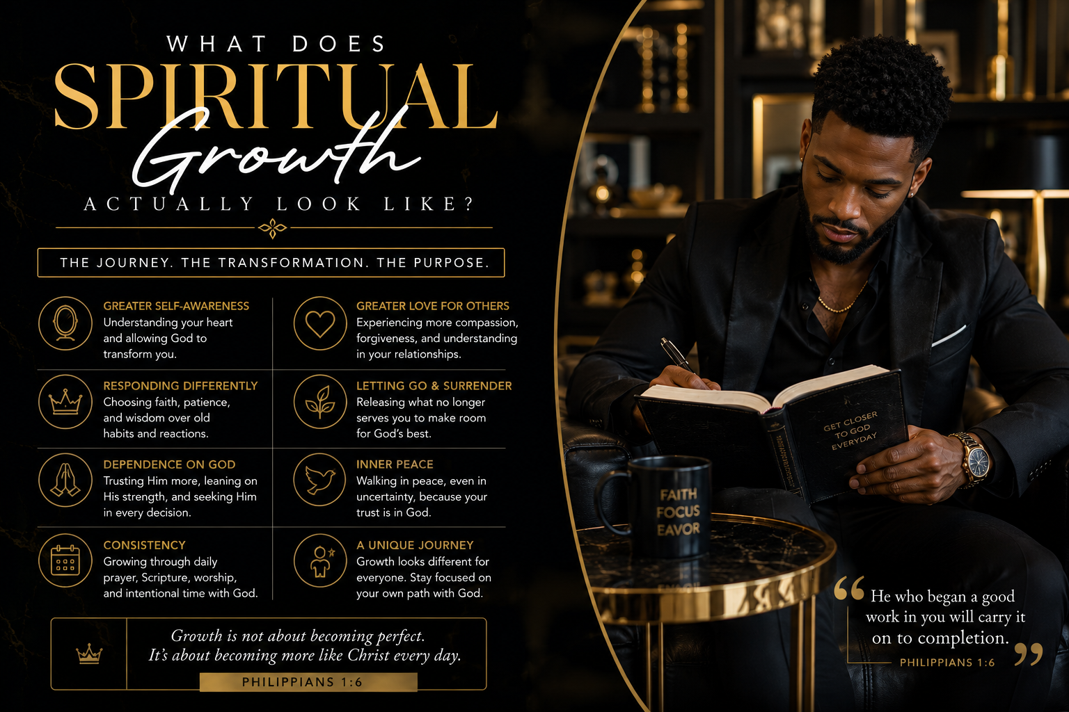 What Does Spiritual Growth Actually Look Like?