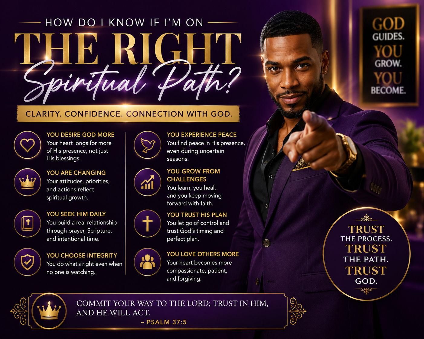 How Do I Know If I’m On the Right Spiritual Path?
