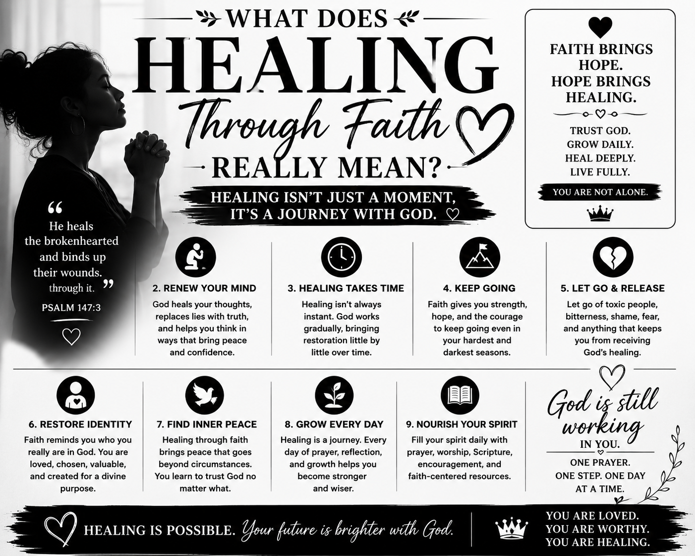 What Does Healing Through Faith Really Mean?
